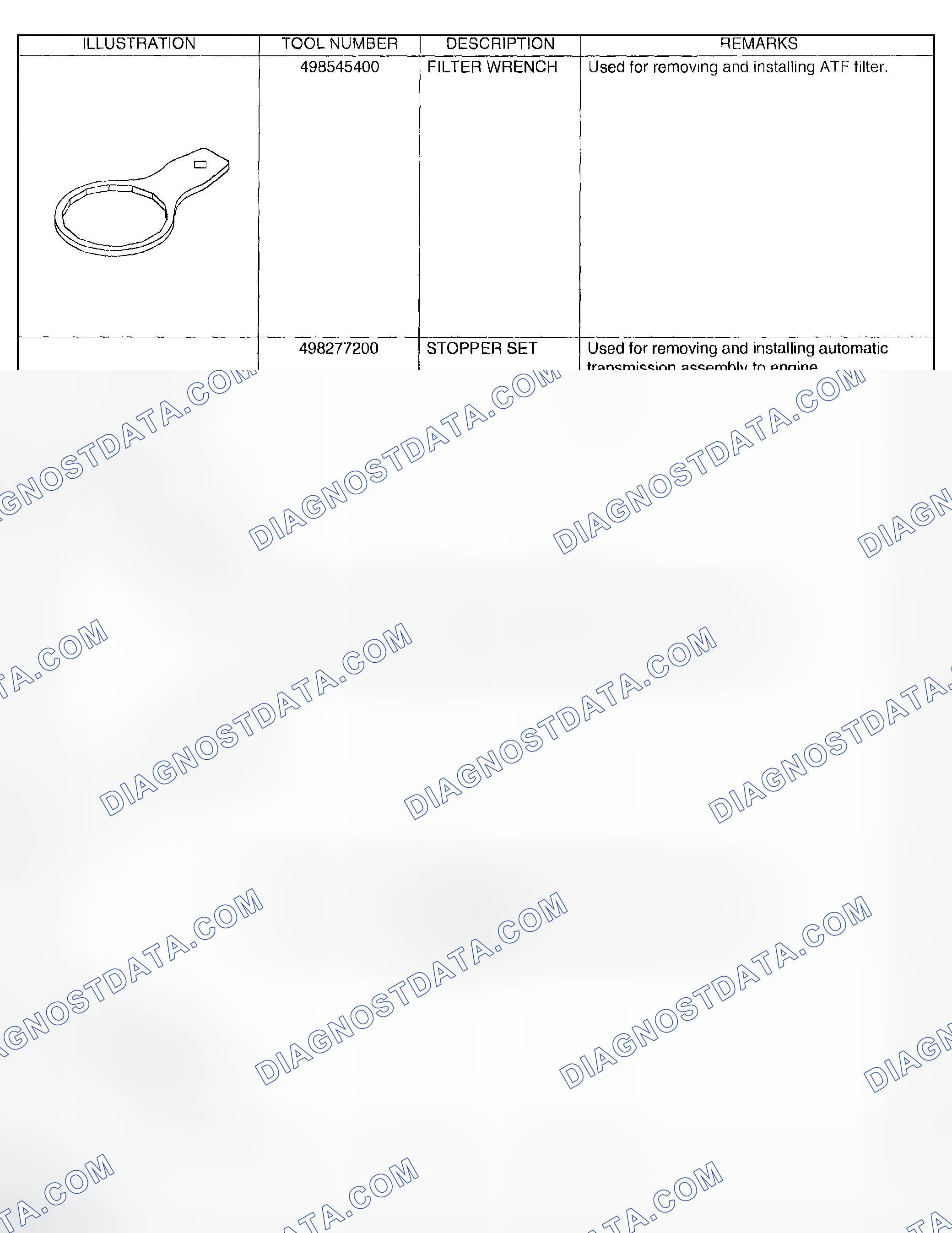 Scheme 480