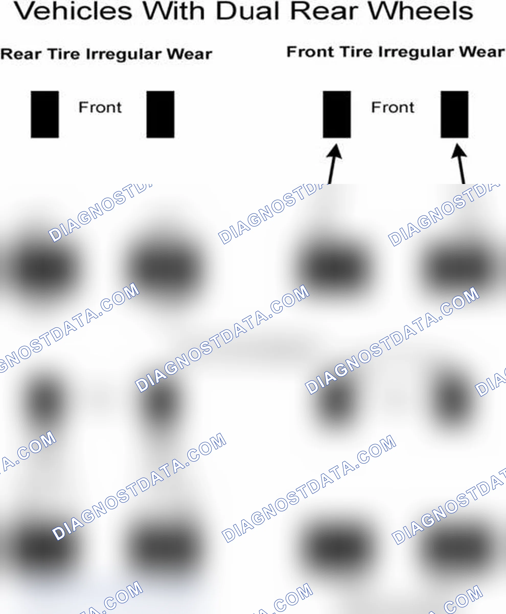 Scheme 30: Popular Tire Rotation Patterns - With Dual Rear Wheels
