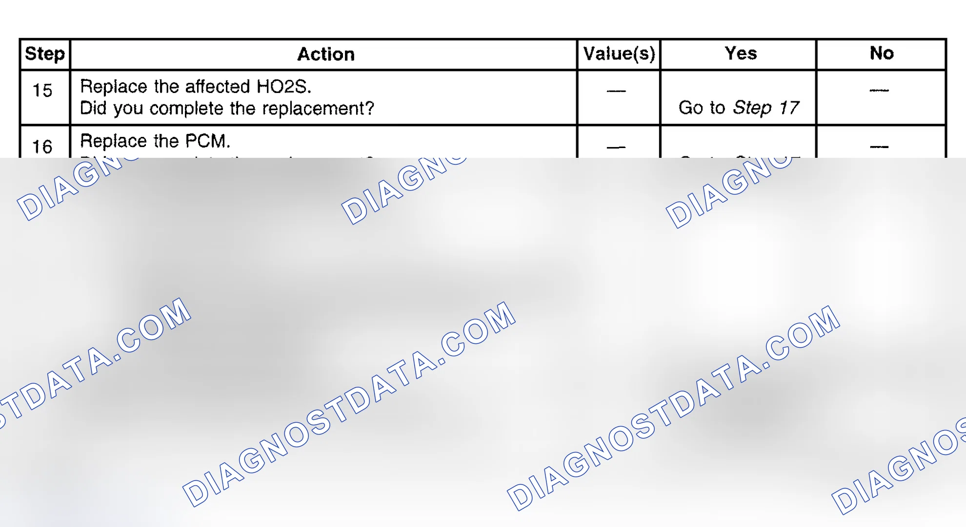 Scheme 530