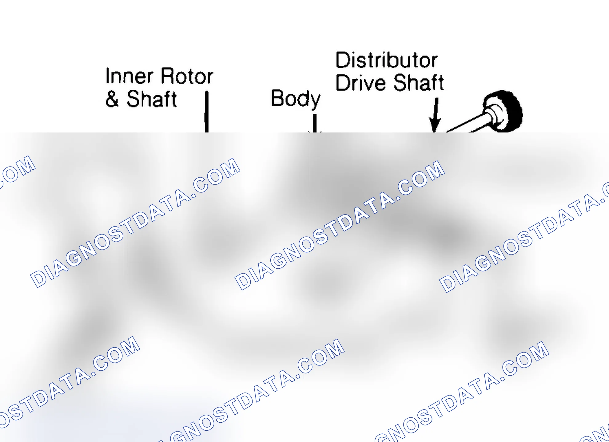 Scheme 32: Typical Rotor Type Oil Pump