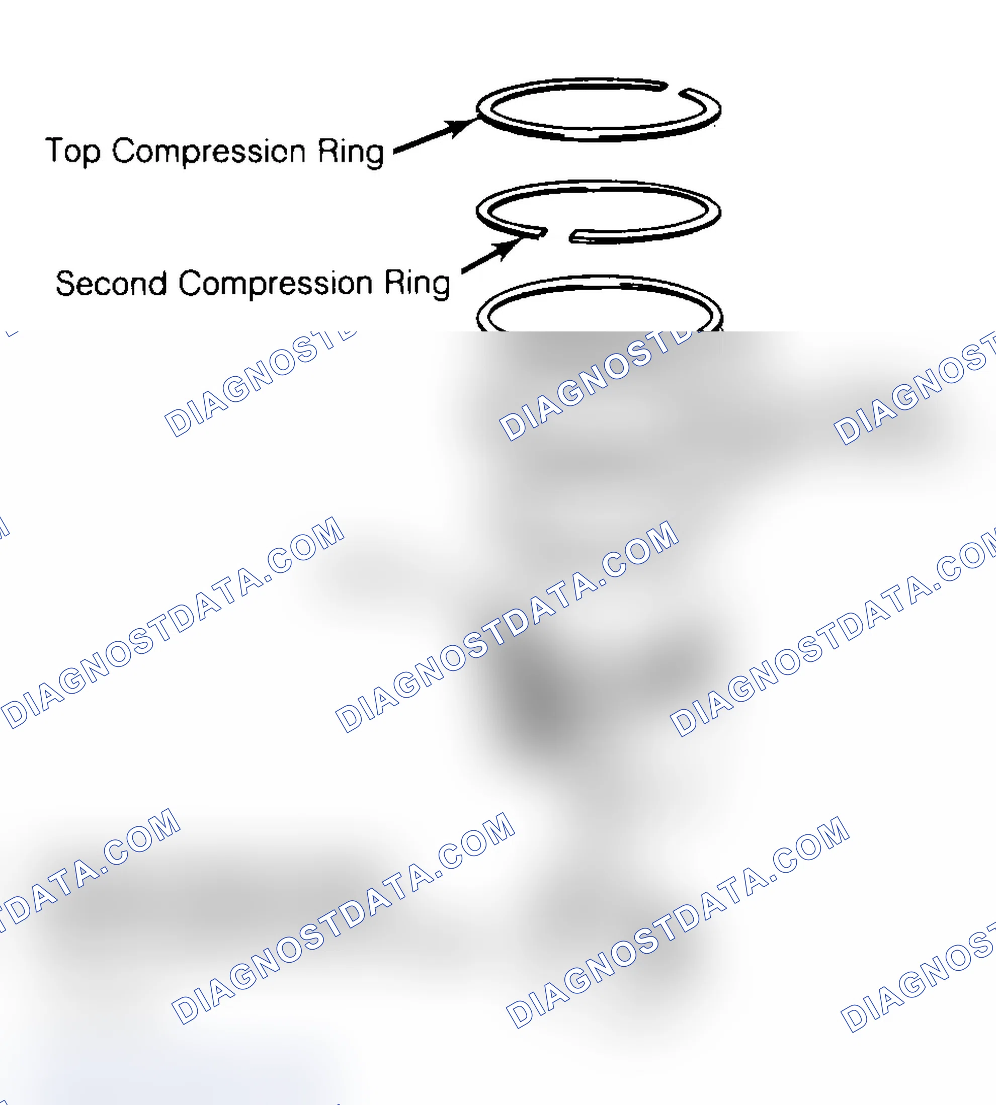 Scheme 18: Positioning Typical Piston Ring End Gap