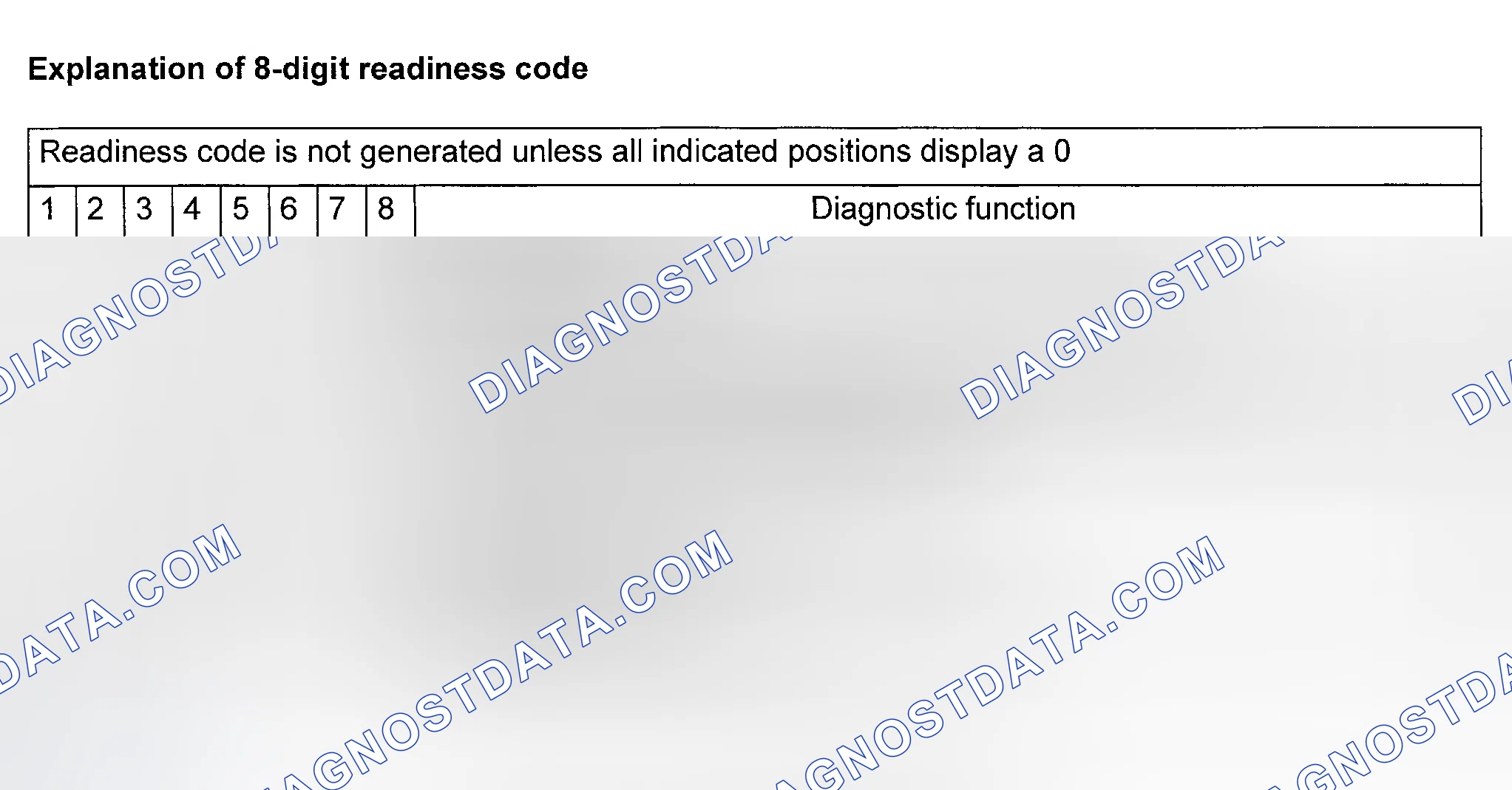 Scheme 8