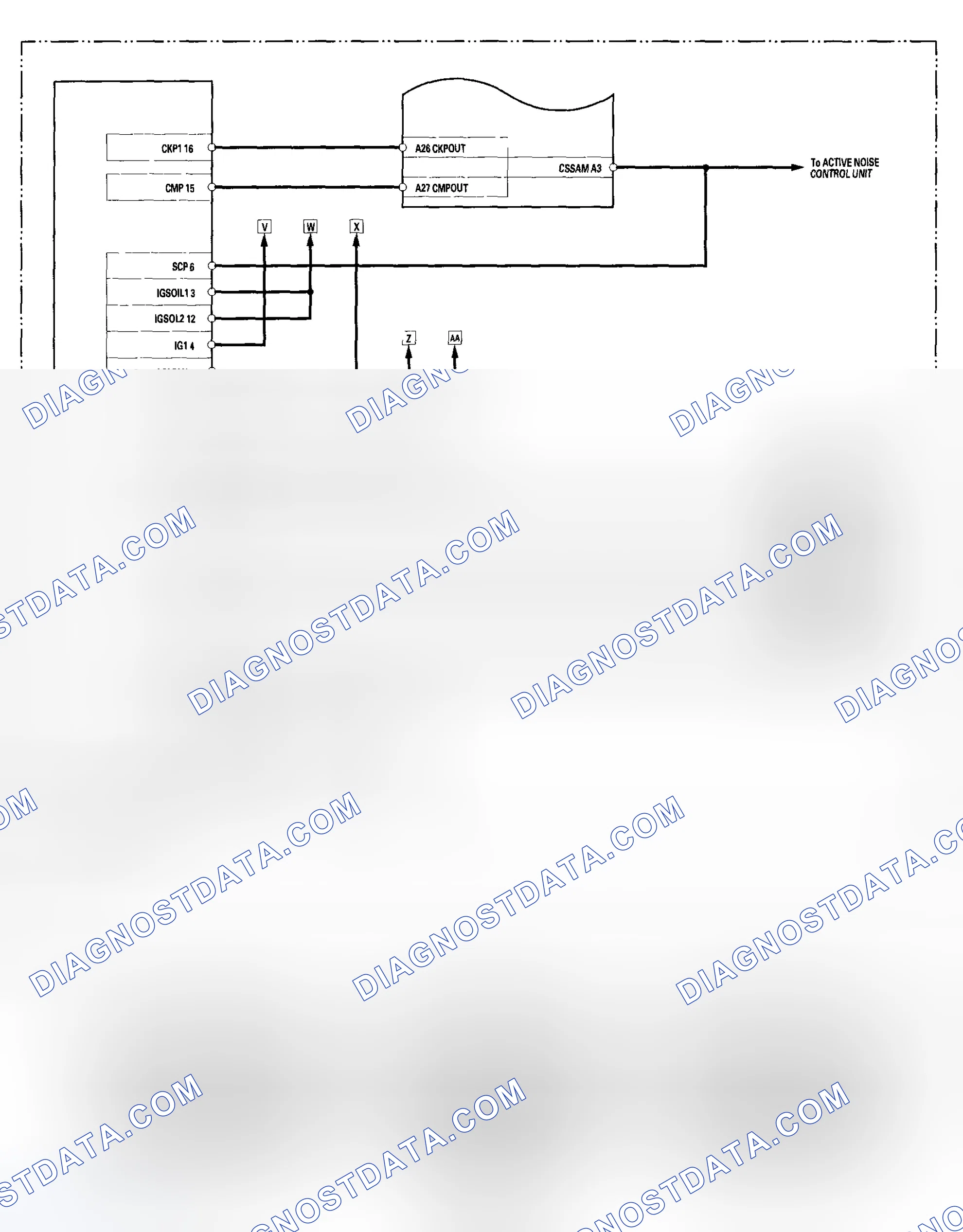Scheme 17