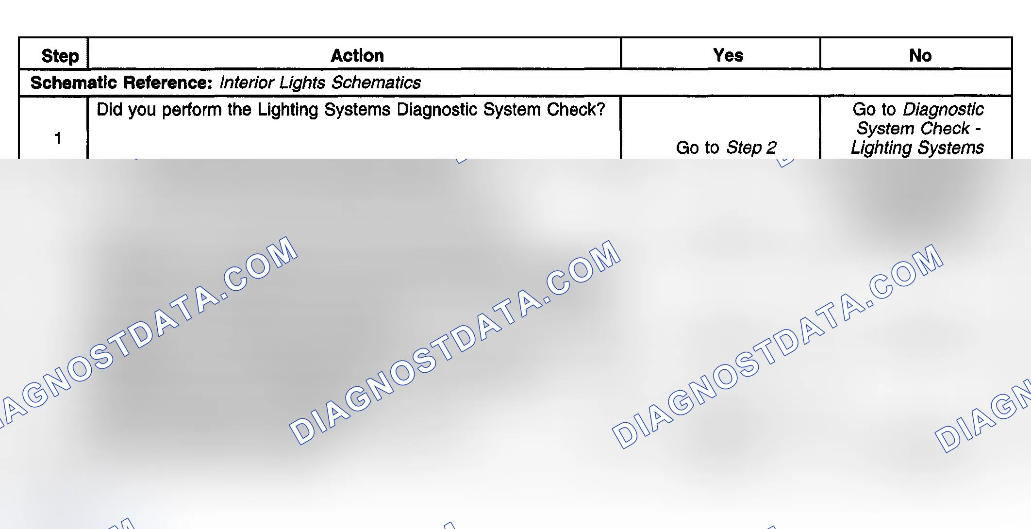 Scheme 247: Rear Compartment Lamp(s) Always On
