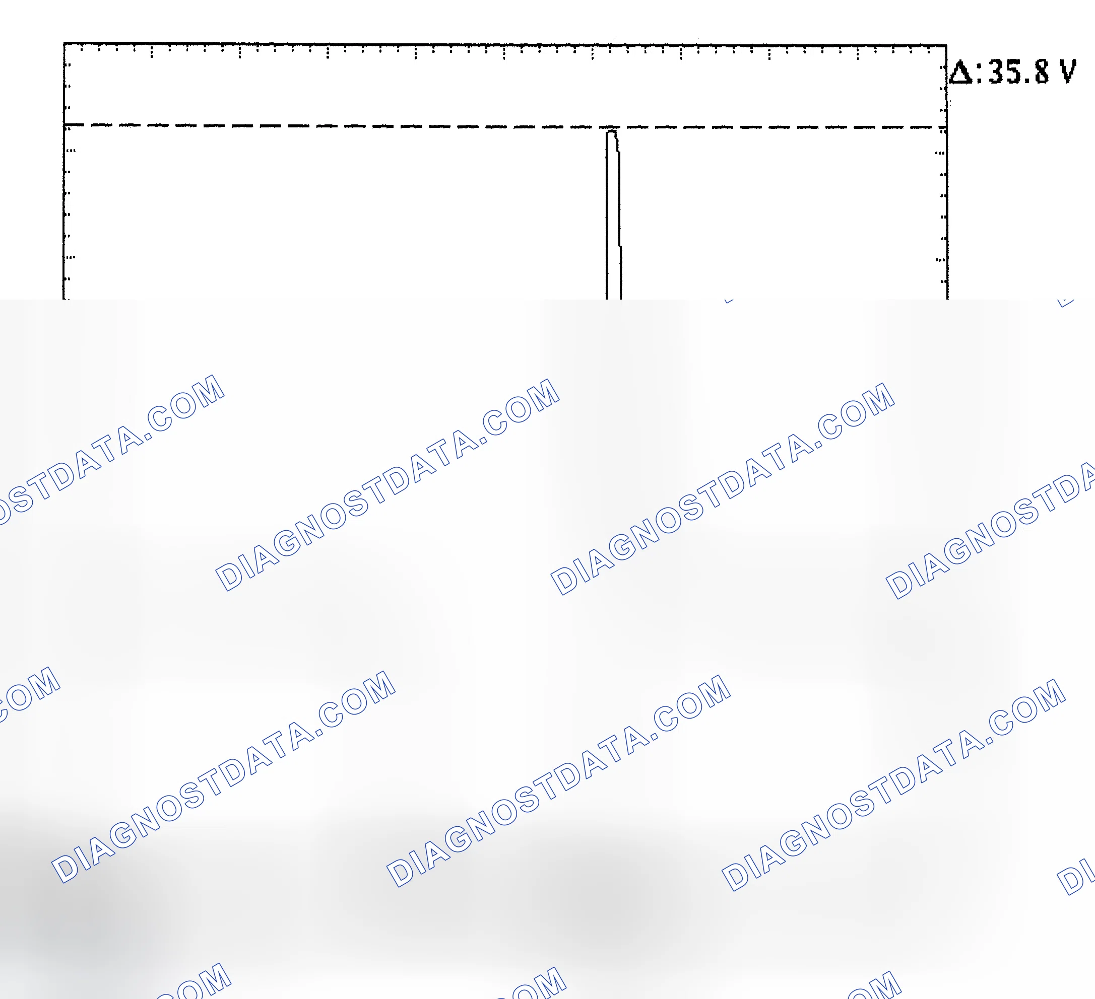 Scheme 28: Injector Bank - Known Good - Voltage Pattern
