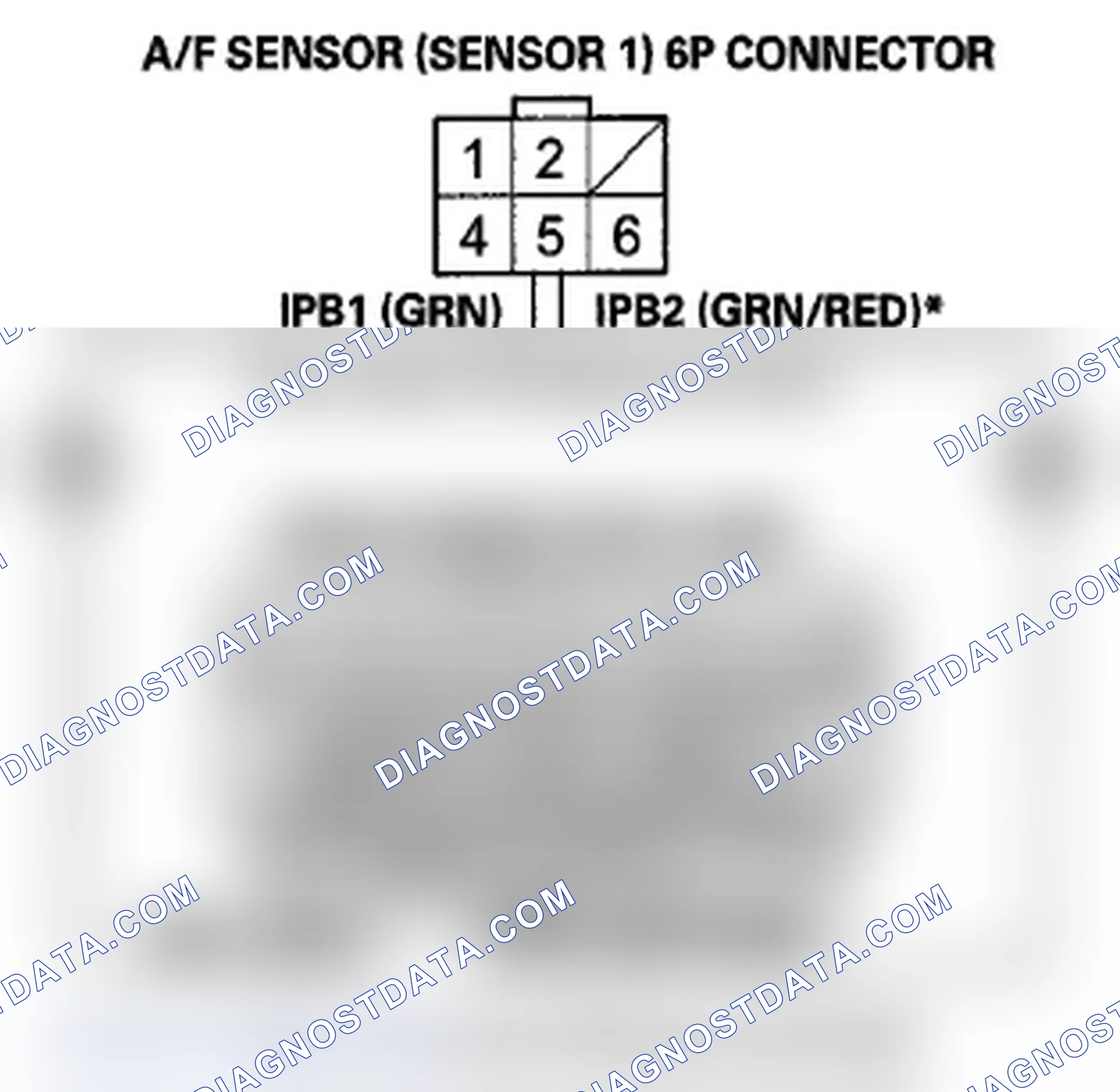Scheme 192: DTC P2237: Rear A/F Sensor (Bank 1, Sensor 1) IP Circuit High Voltage; DTC P2240: Front A/F Sensor (