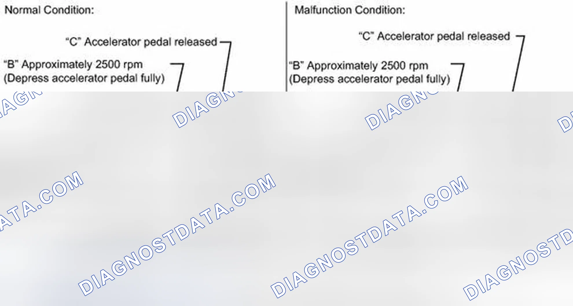Scheme 169: PROCEDURE