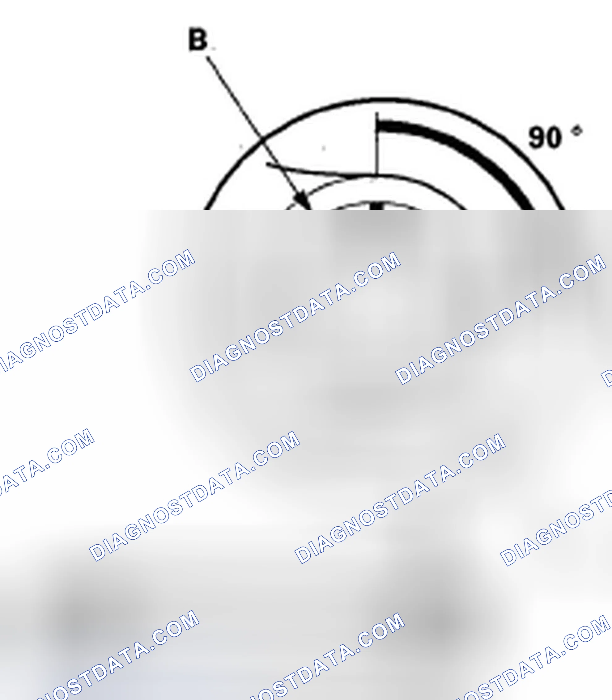 Scheme 725