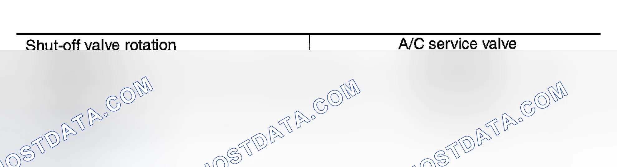 Scheme 187: SERVICE COUPLERS