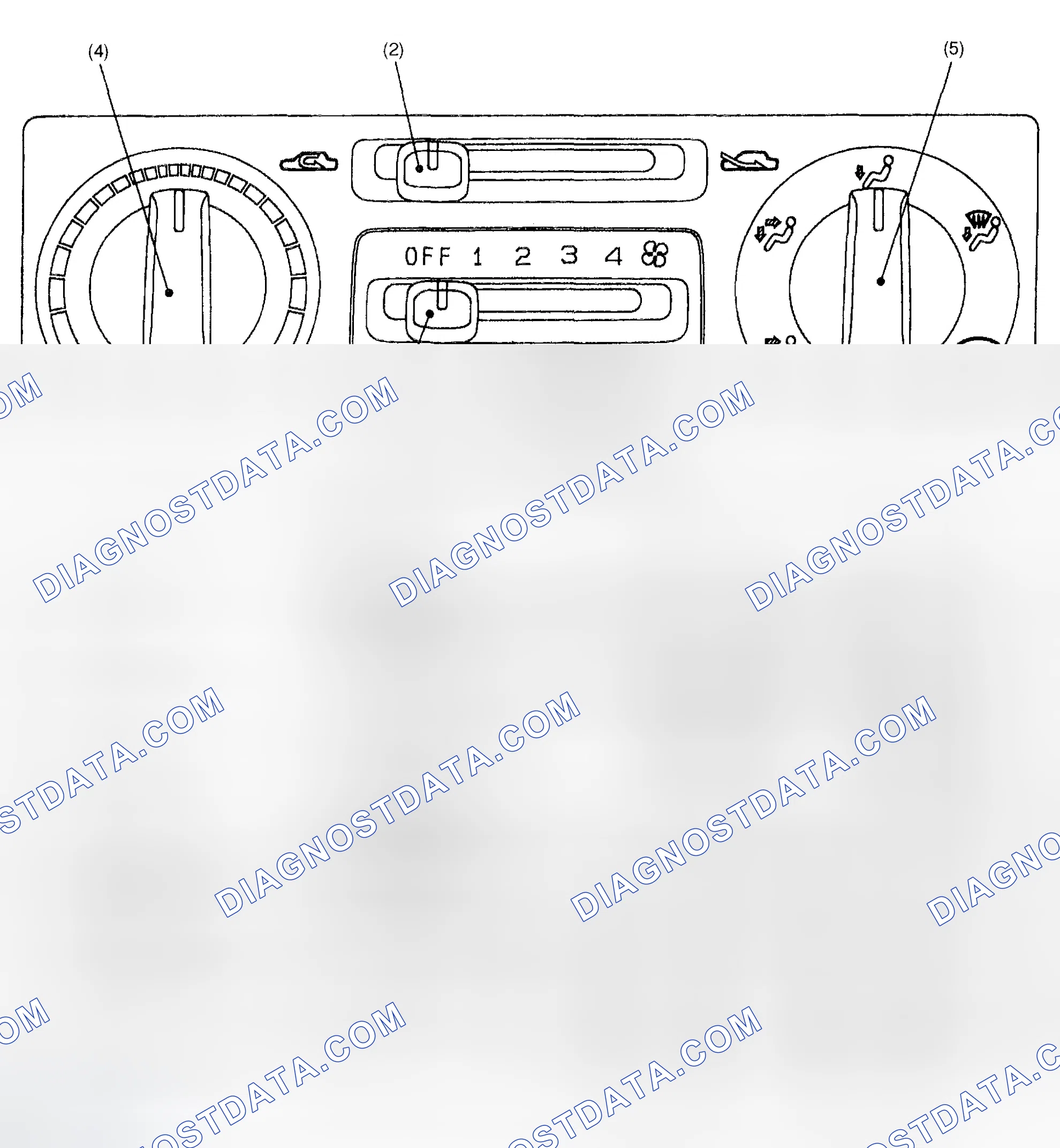 Scheme 94: Identifying Switch Function