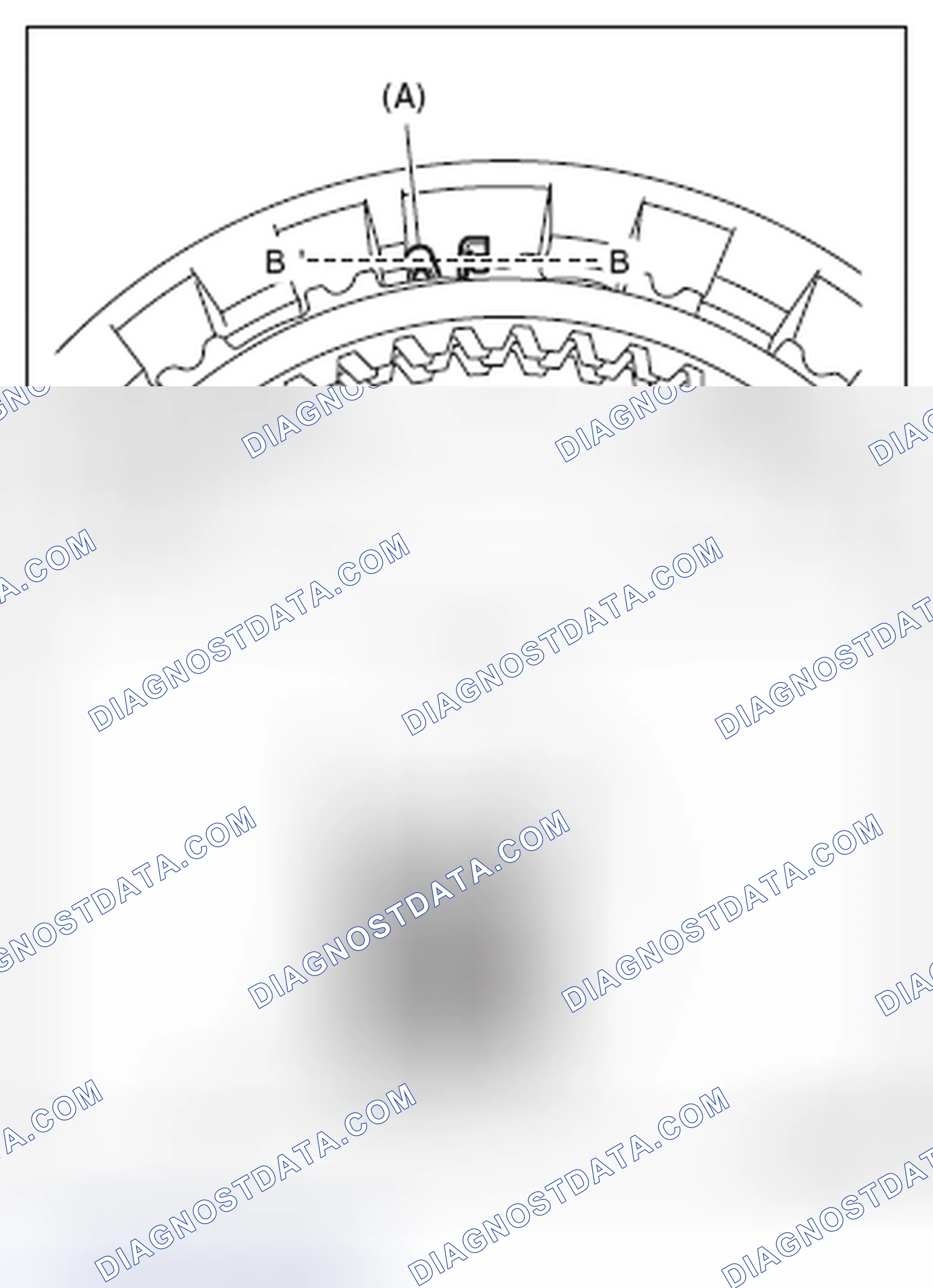 Scheme 163