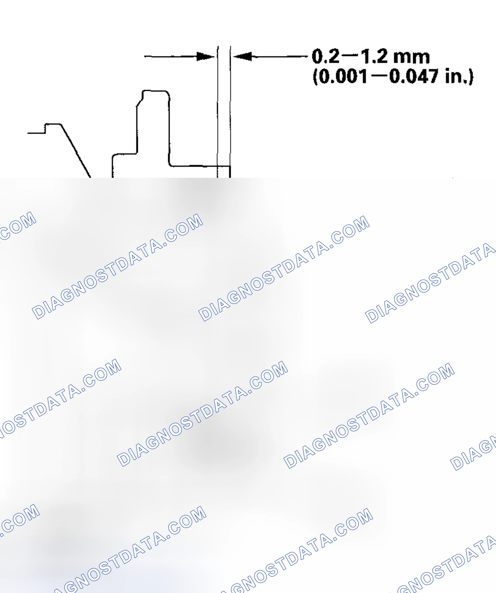 Scheme 245