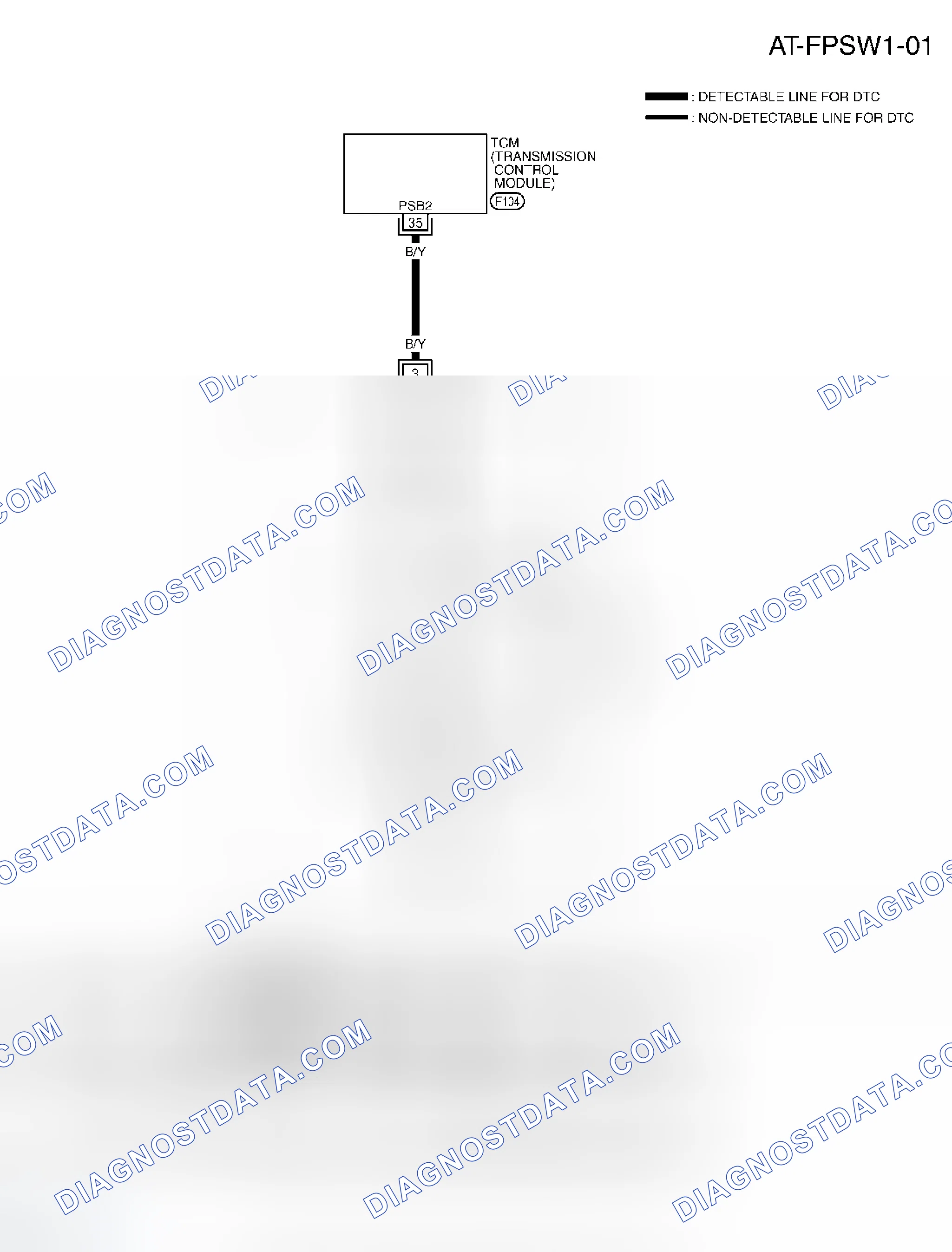 Scheme 153: Wiring Diagram - AT - FPSW1