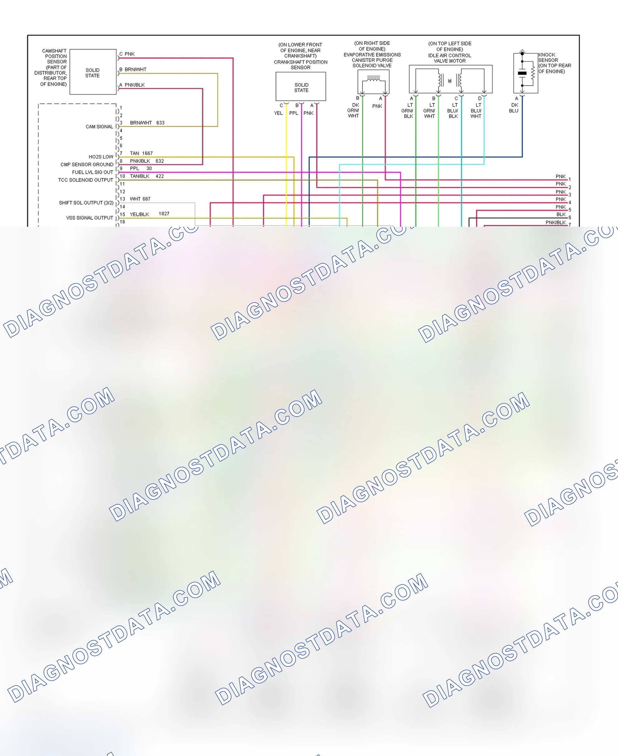 Scheme 48: PCM Wiring Diagram (Express & Savana - 4.3L - 1 Of 4)