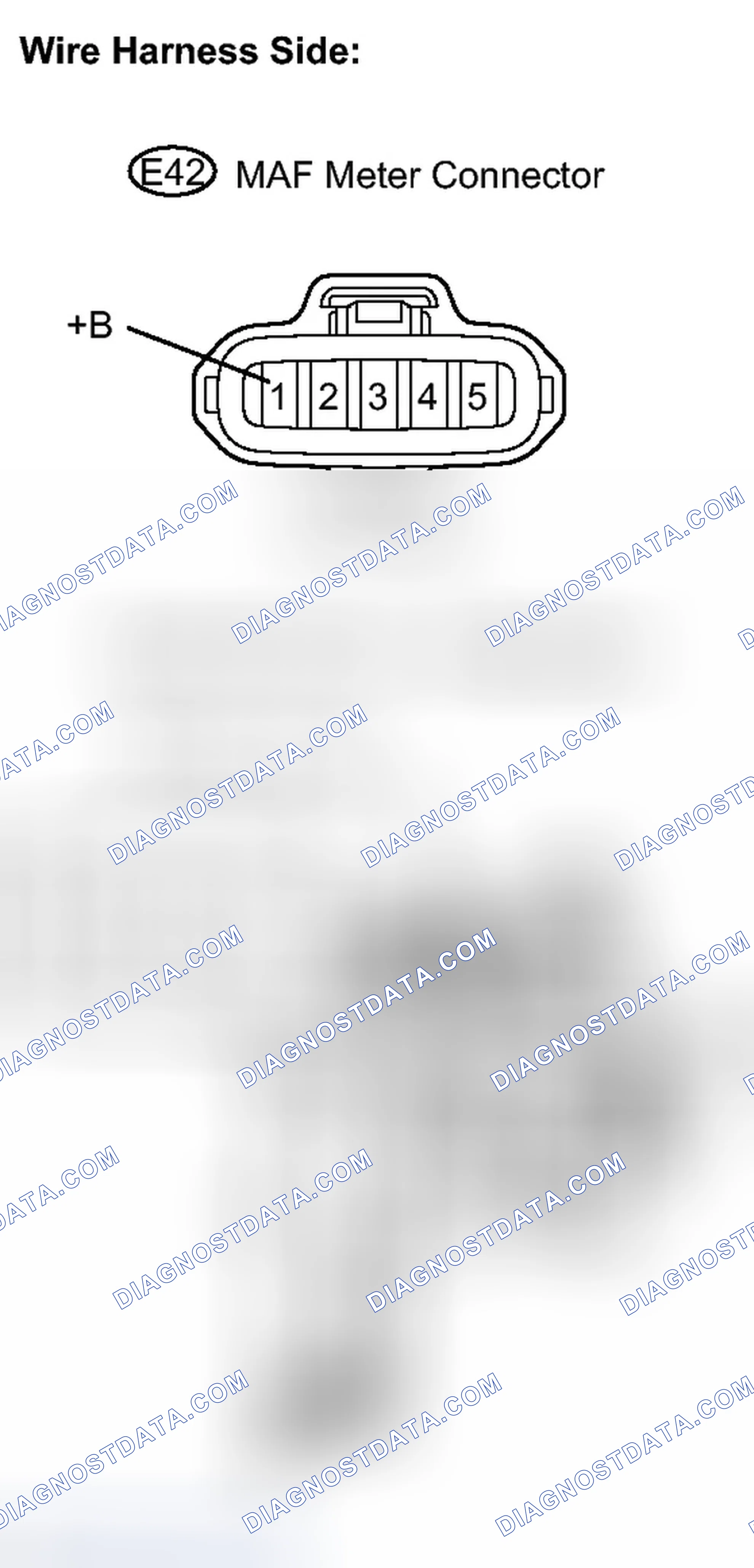Scheme 202