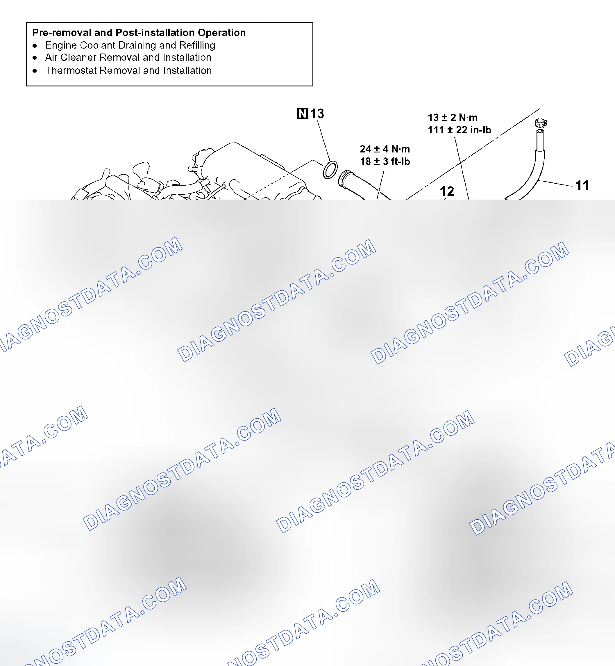 Scheme 48: REMOVAL AND INSTALLATION