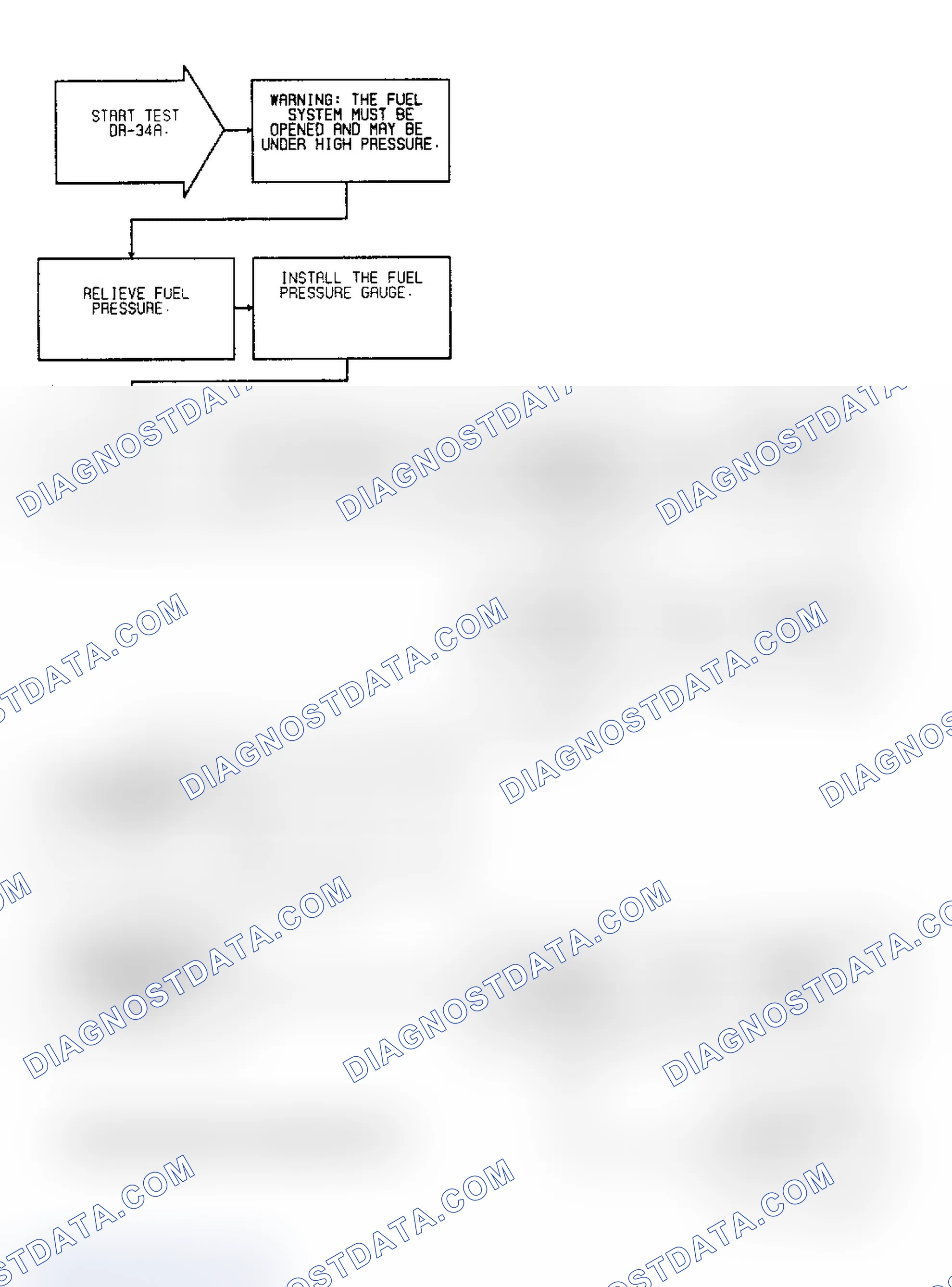 Scheme 683: Test DR-34A, (1 of 2) Fuel Pressure