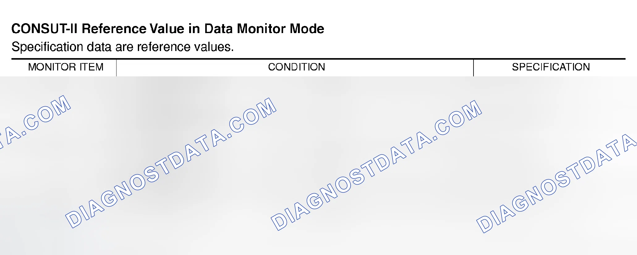 Scheme 657: CONSULT-II Reference Value In Data Monitor Mode