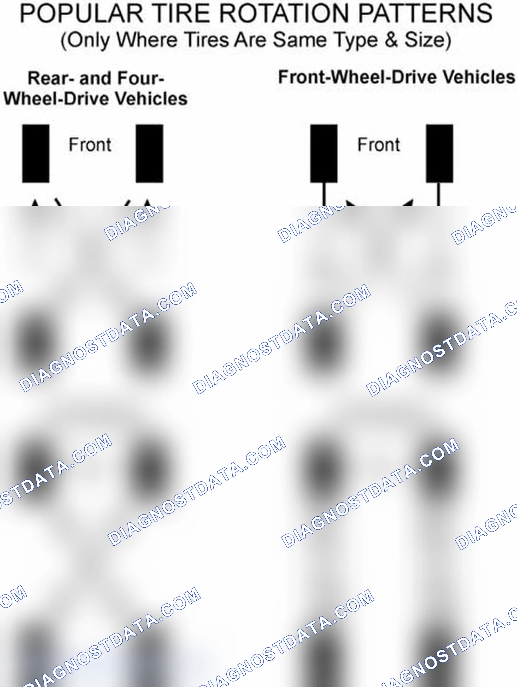 Scheme 29: Popular Tire Rotation Patterns - Without Dual Rear Wheels
