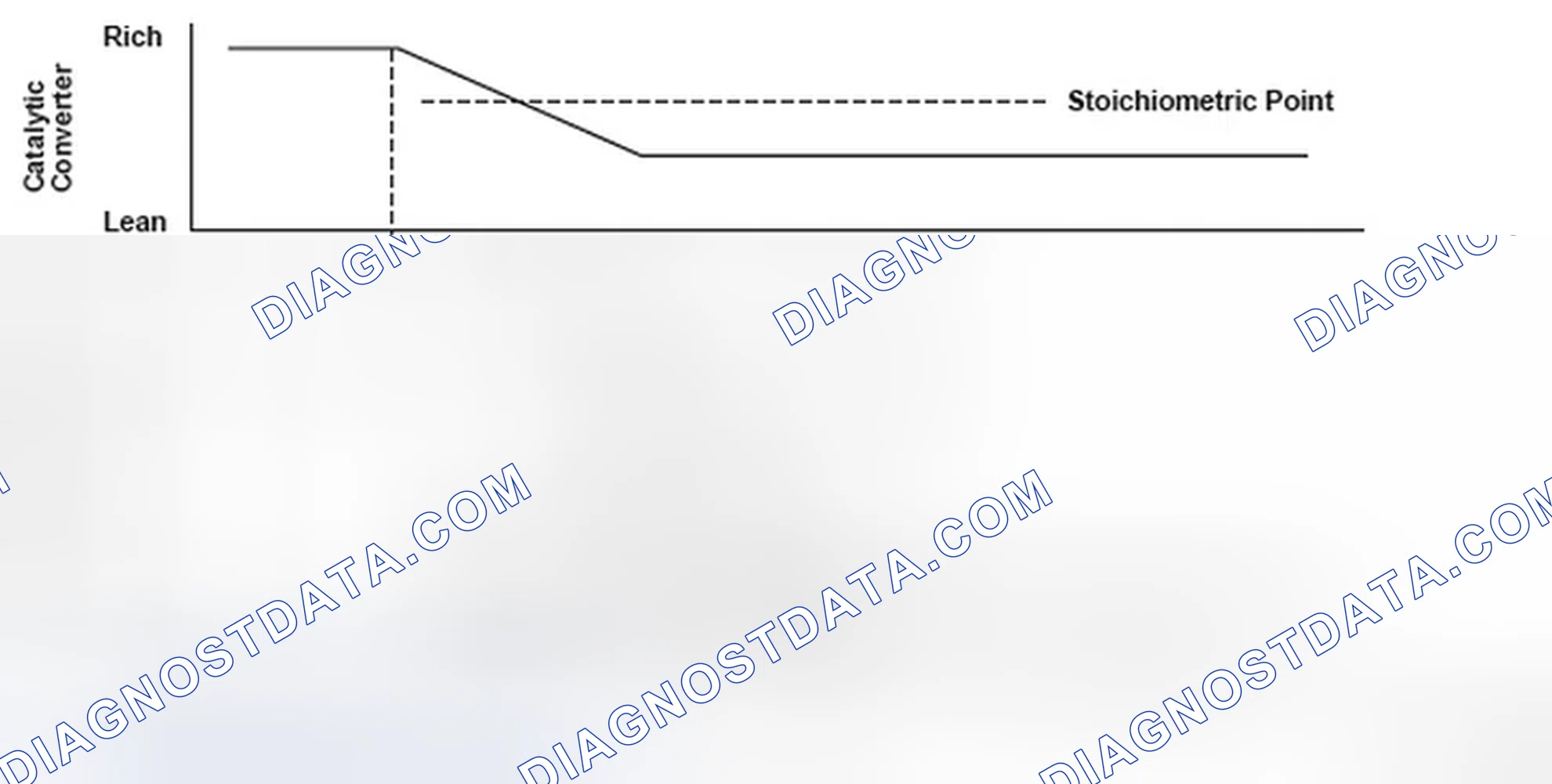 Scheme 235