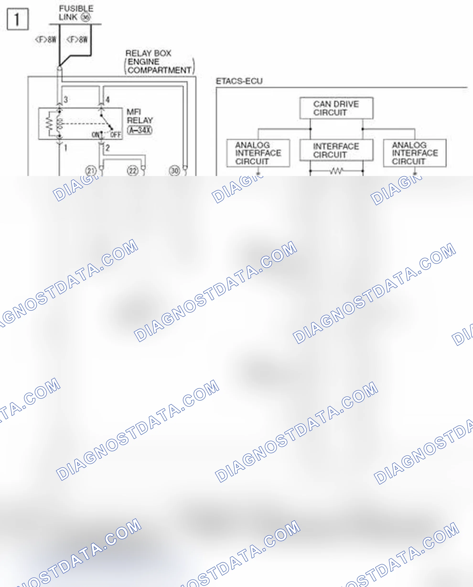 Scheme 428: IMMOBILIZER SYSTEM