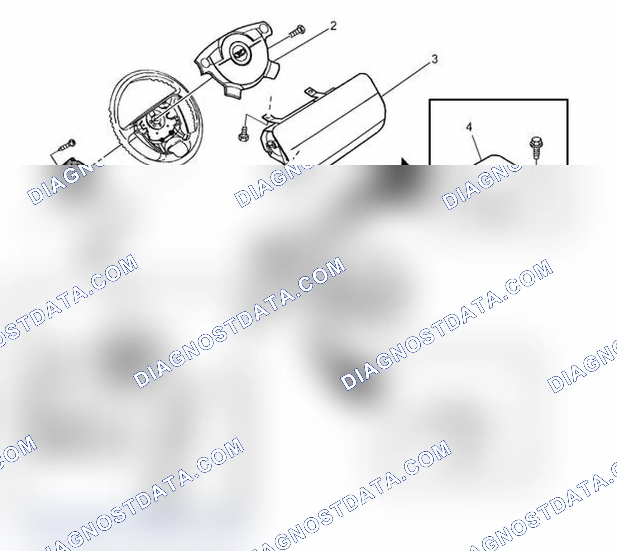 Scheme 4: SIR Component Views