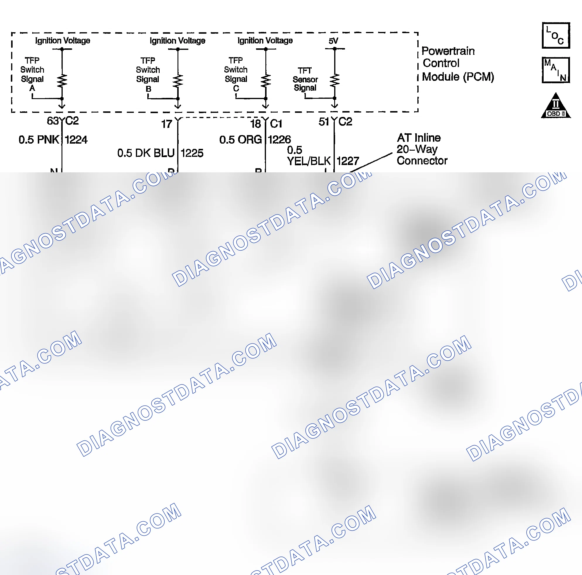 Scheme 403: DTC P1810: Invalid State Of The TFP Manual Valve Position Switch Circuit