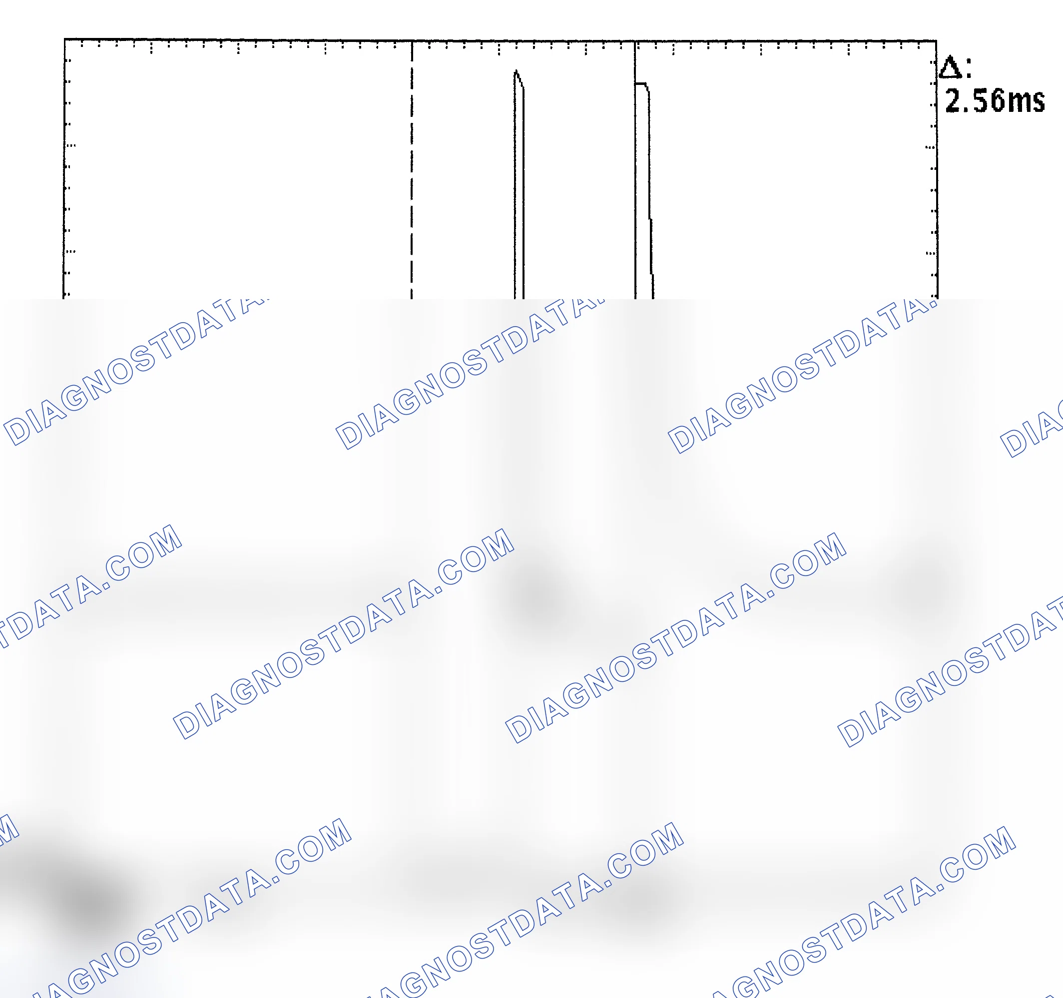 Scheme 27: Injector Bank - Known Good - Voltage Pattern