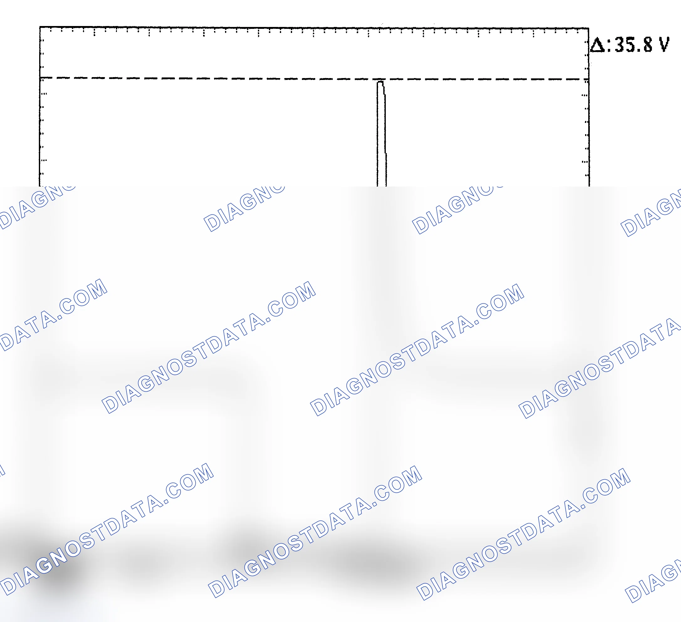 Scheme 28: Injector Bank - Known Good - Voltage Pattern