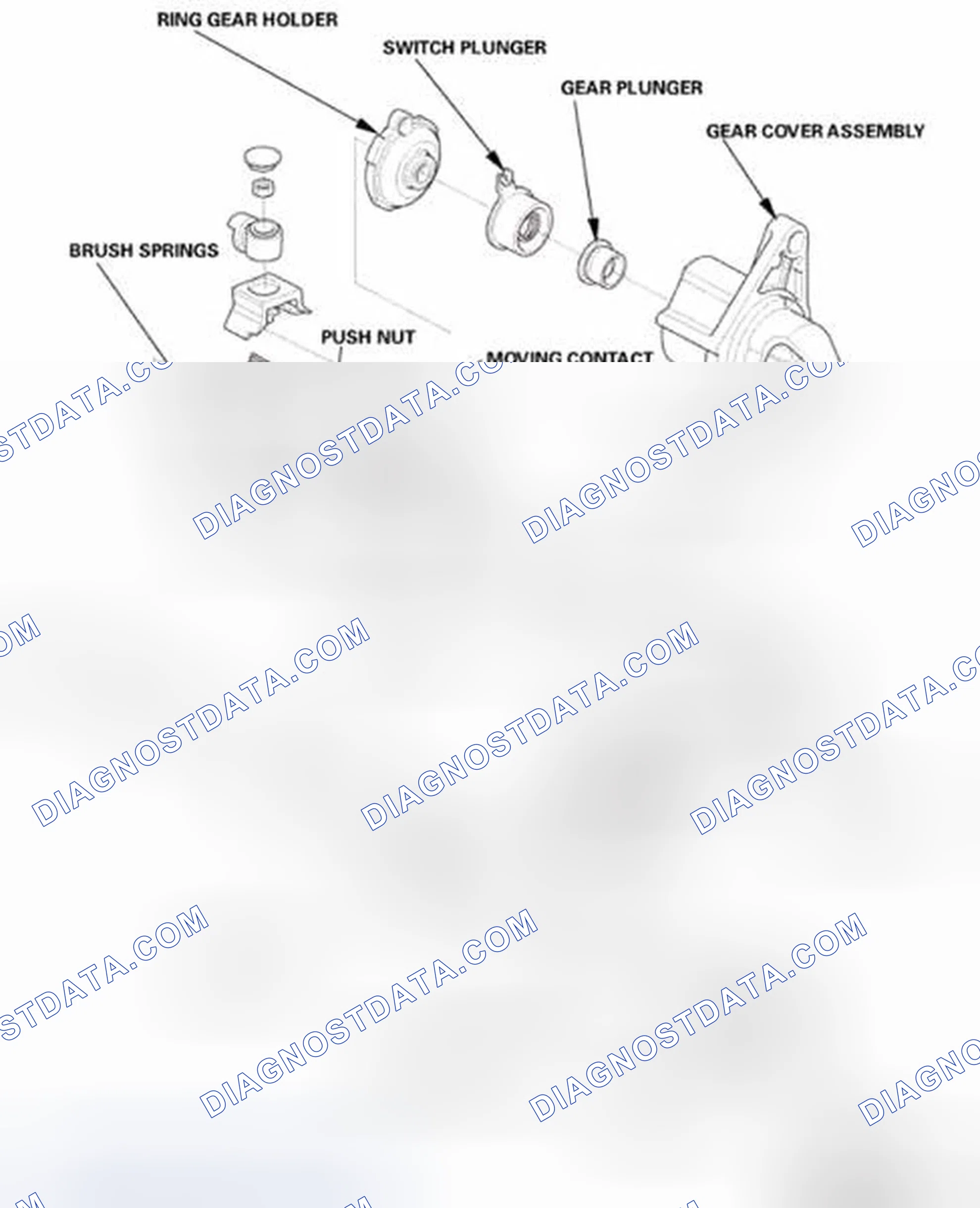 Scheme 13: Exploded View
