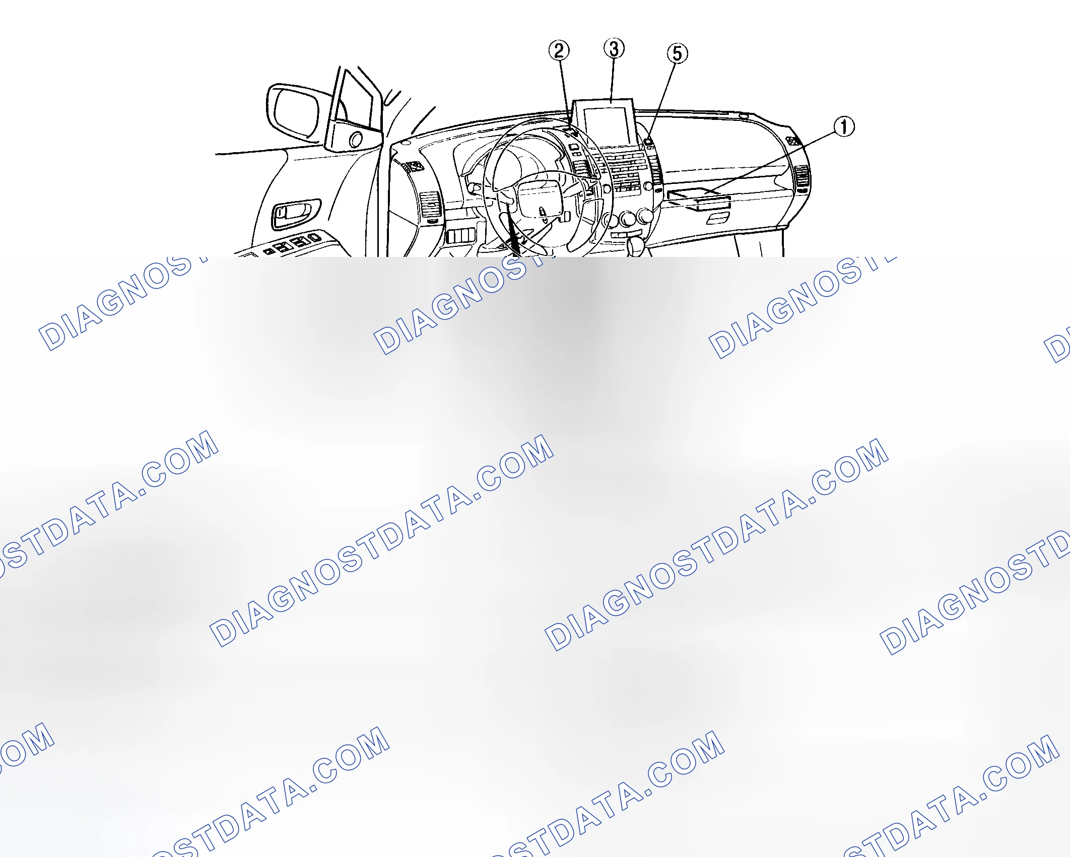 Scheme 2: Car Navigation System
