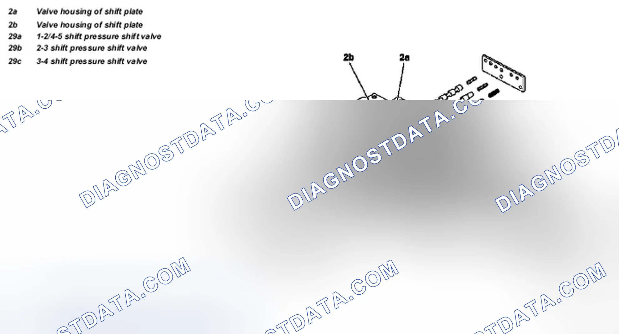 Scheme 79: Identifying Pressure Shift Valve Components