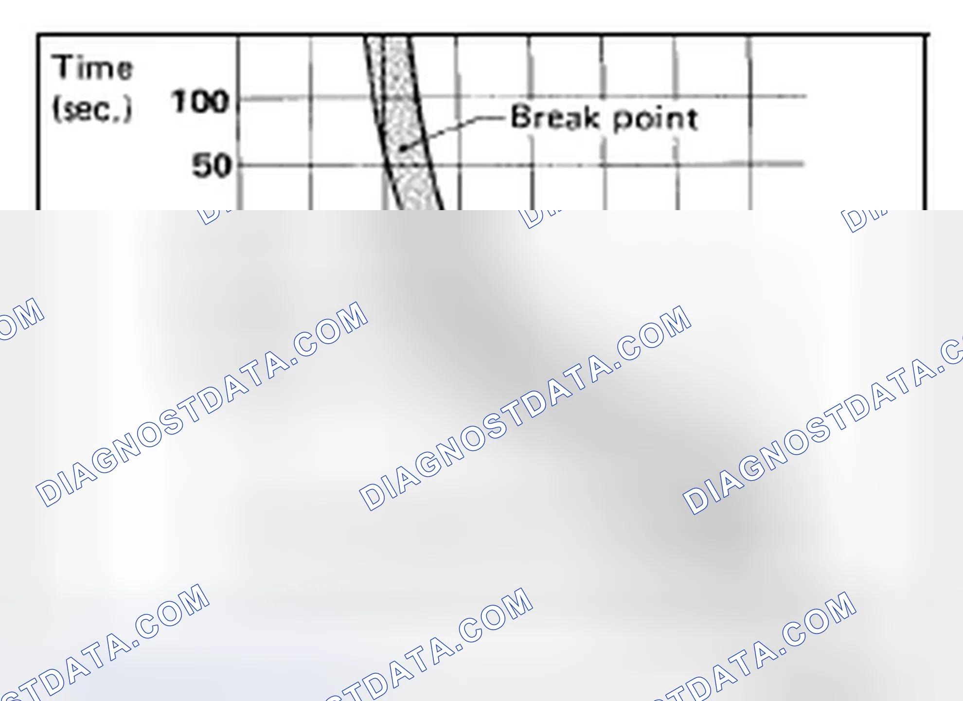 Scheme 41: Circuit Breaker (Built Into BCM)