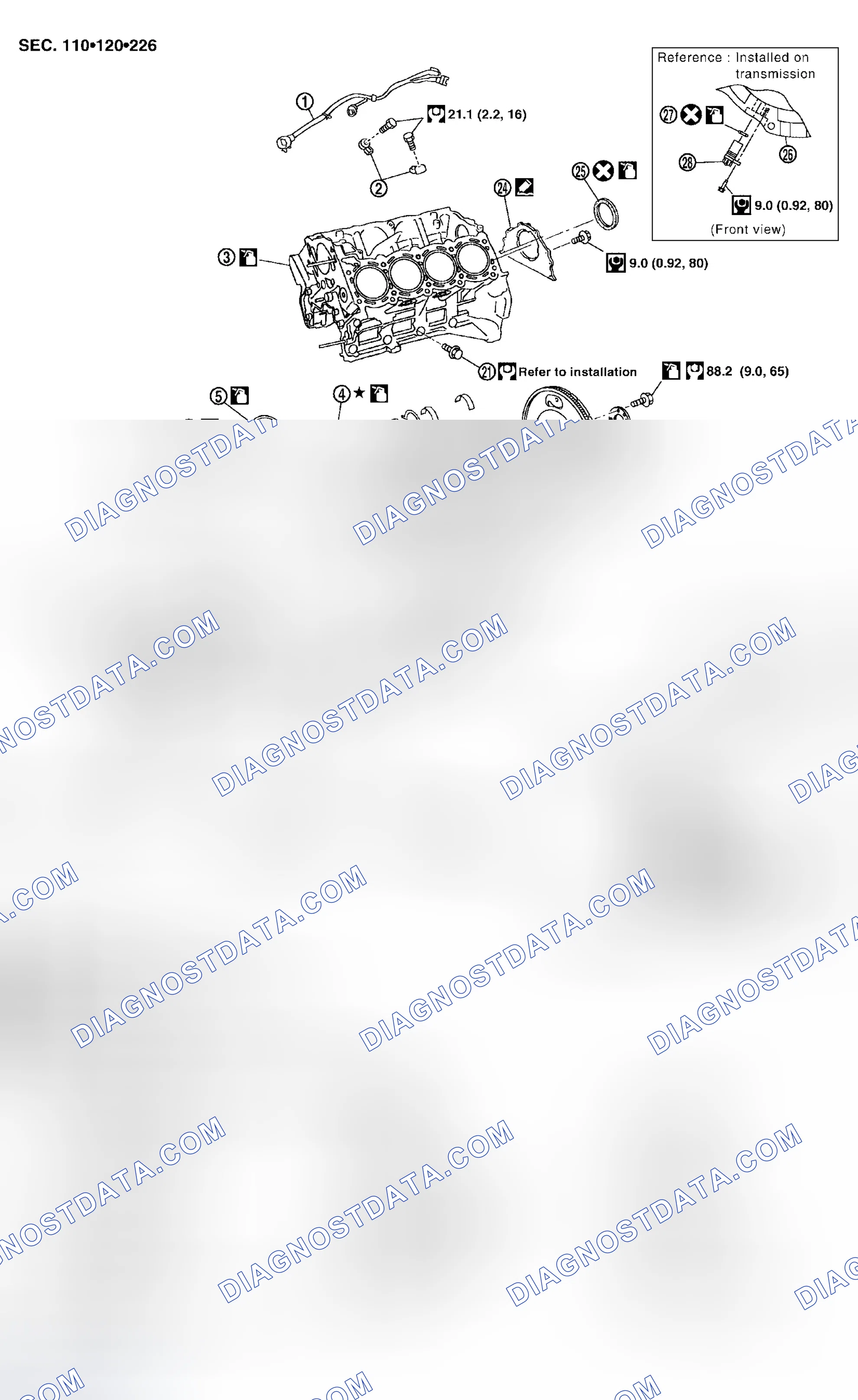 Scheme 73: DISASSEMBLY AND ASSEMBLY