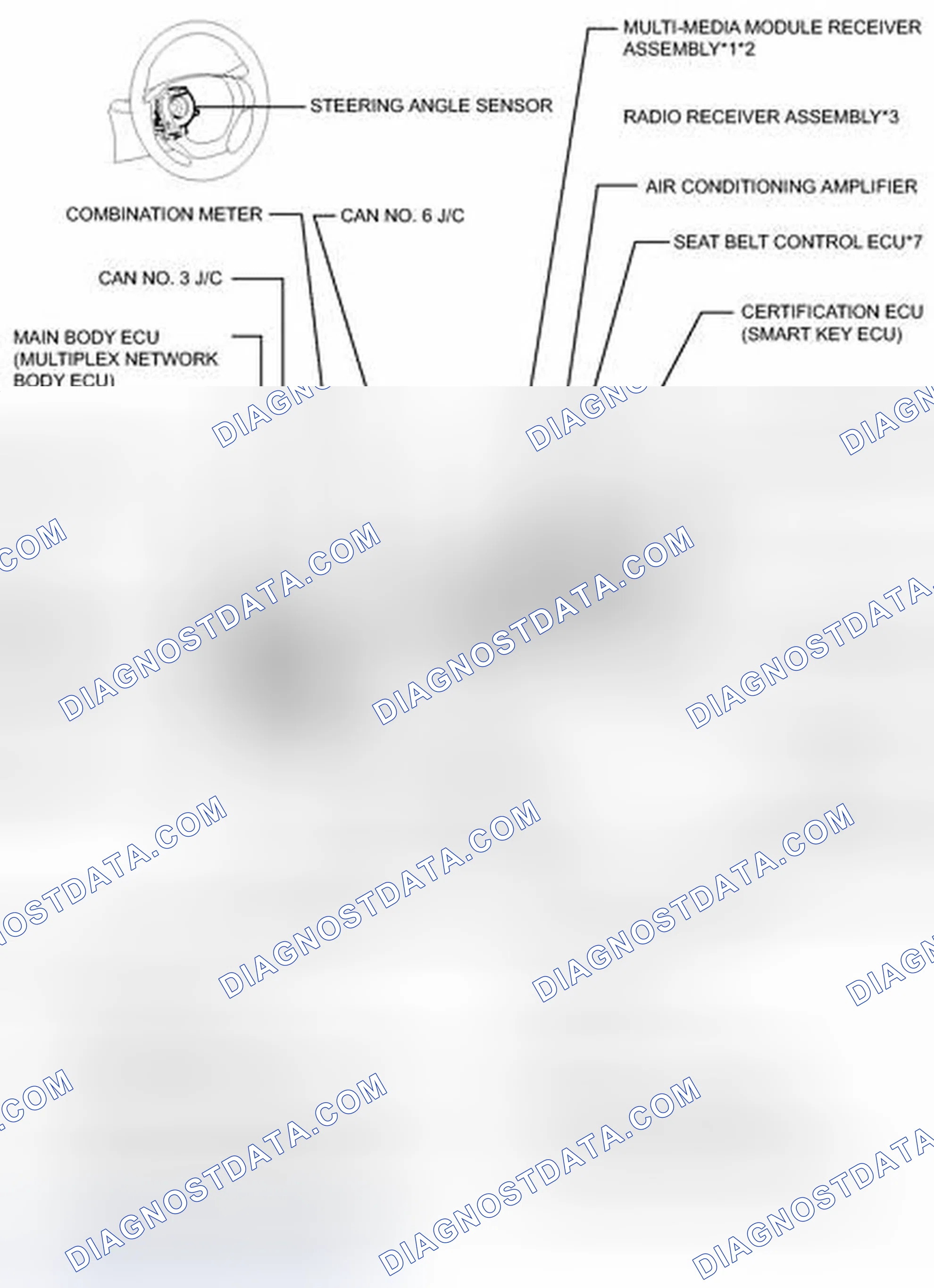 Scheme 20: ILLUSTRATION