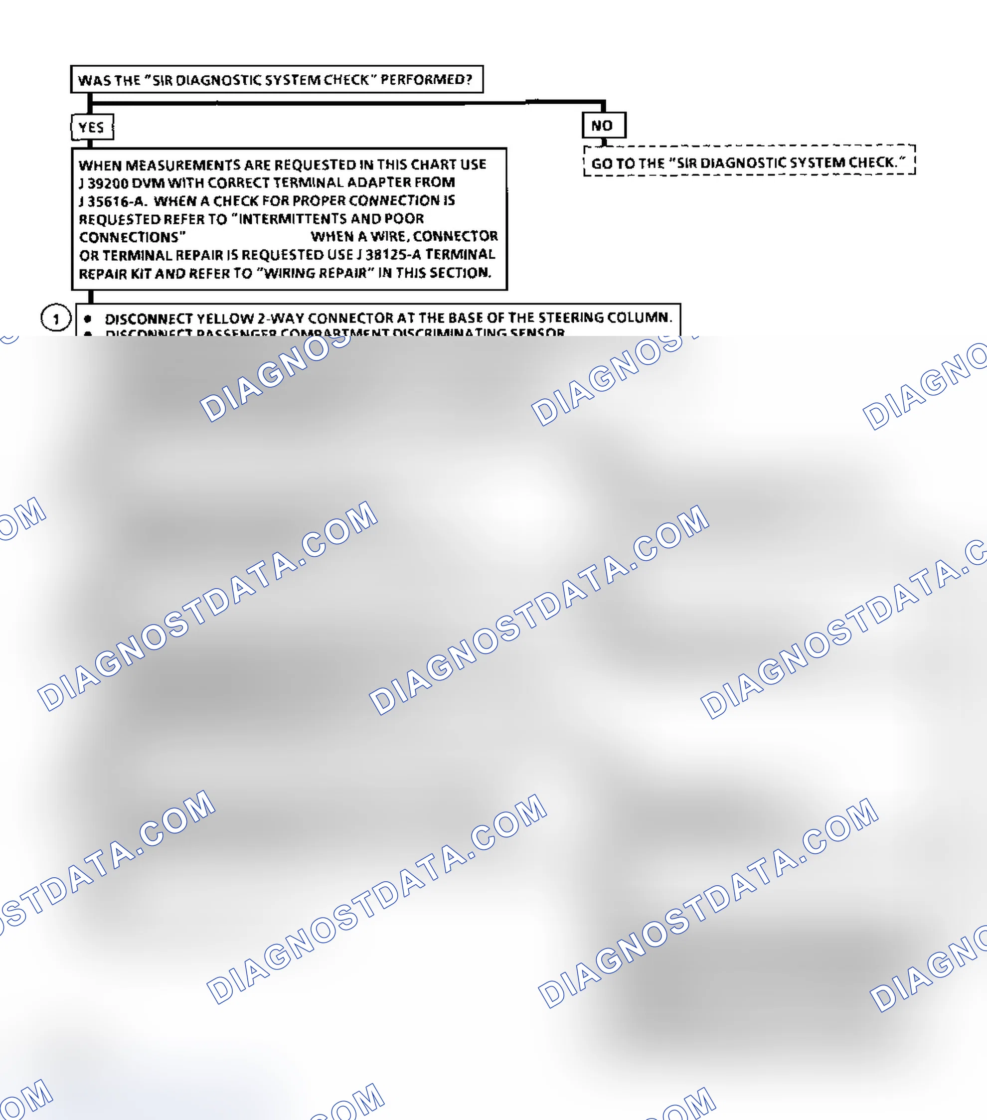 Scheme 24: Action Taken