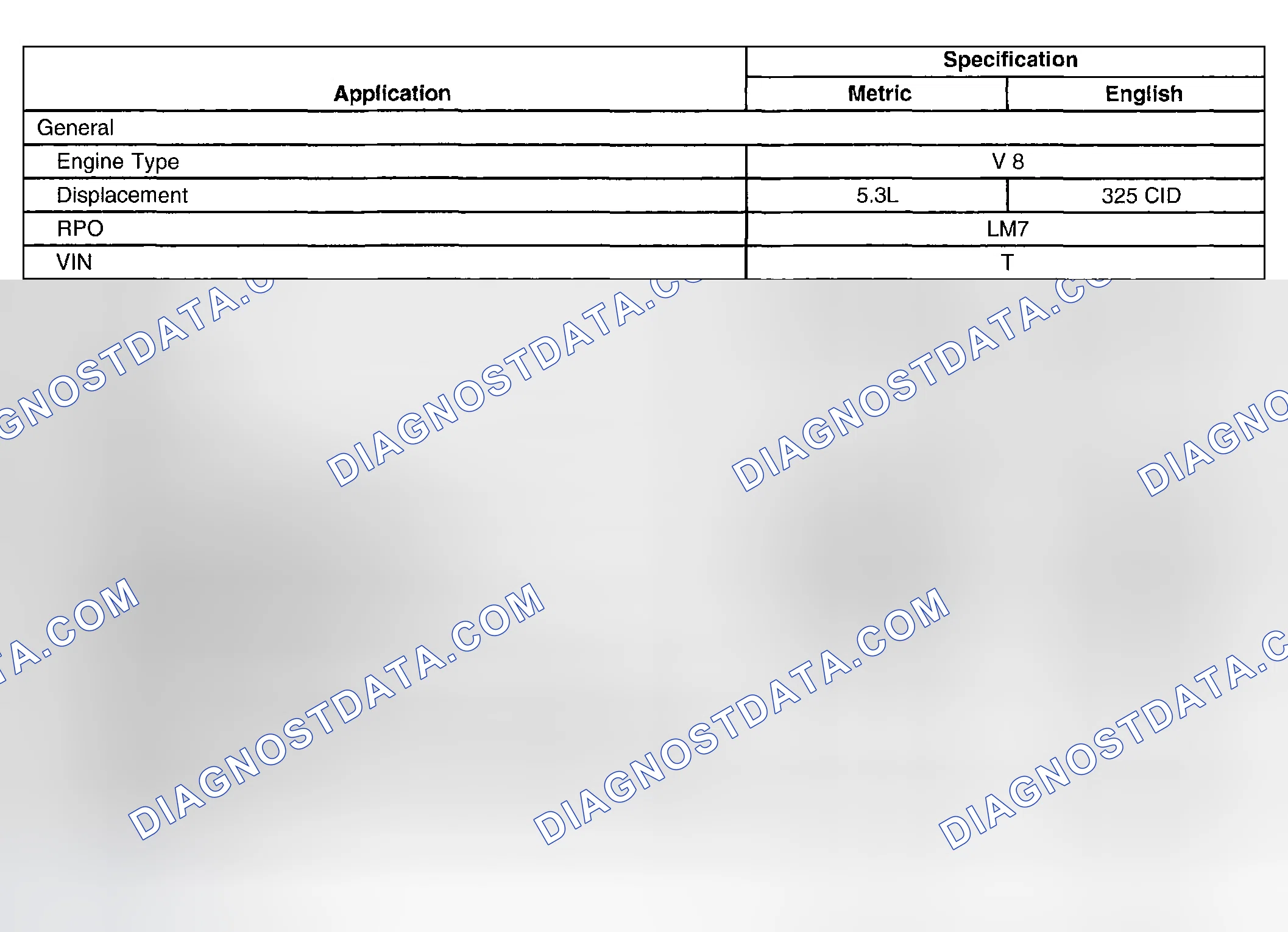 Scheme 26: Engine Mechanical (4.8L, 5.3L, And 6.0L) Specifications (LM7 VIN T)