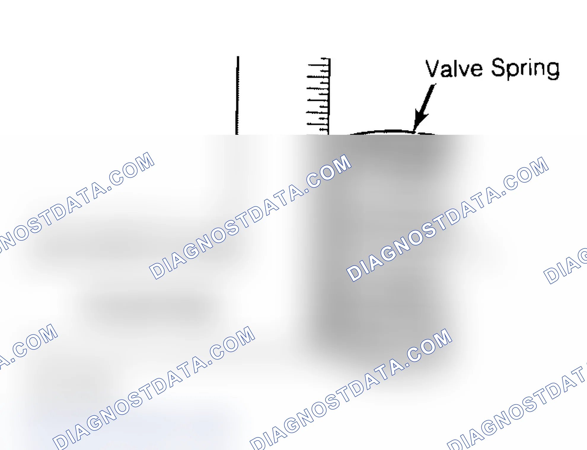 Scheme 6: Checking Valve Spring Squareness