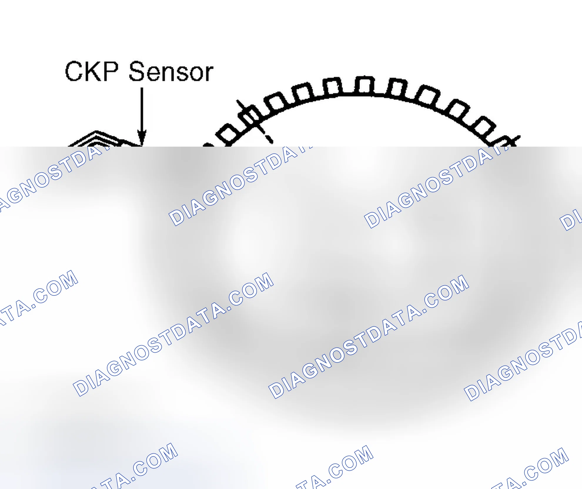 Scheme 132: CKP Sensor & Crankshaft Wheel
