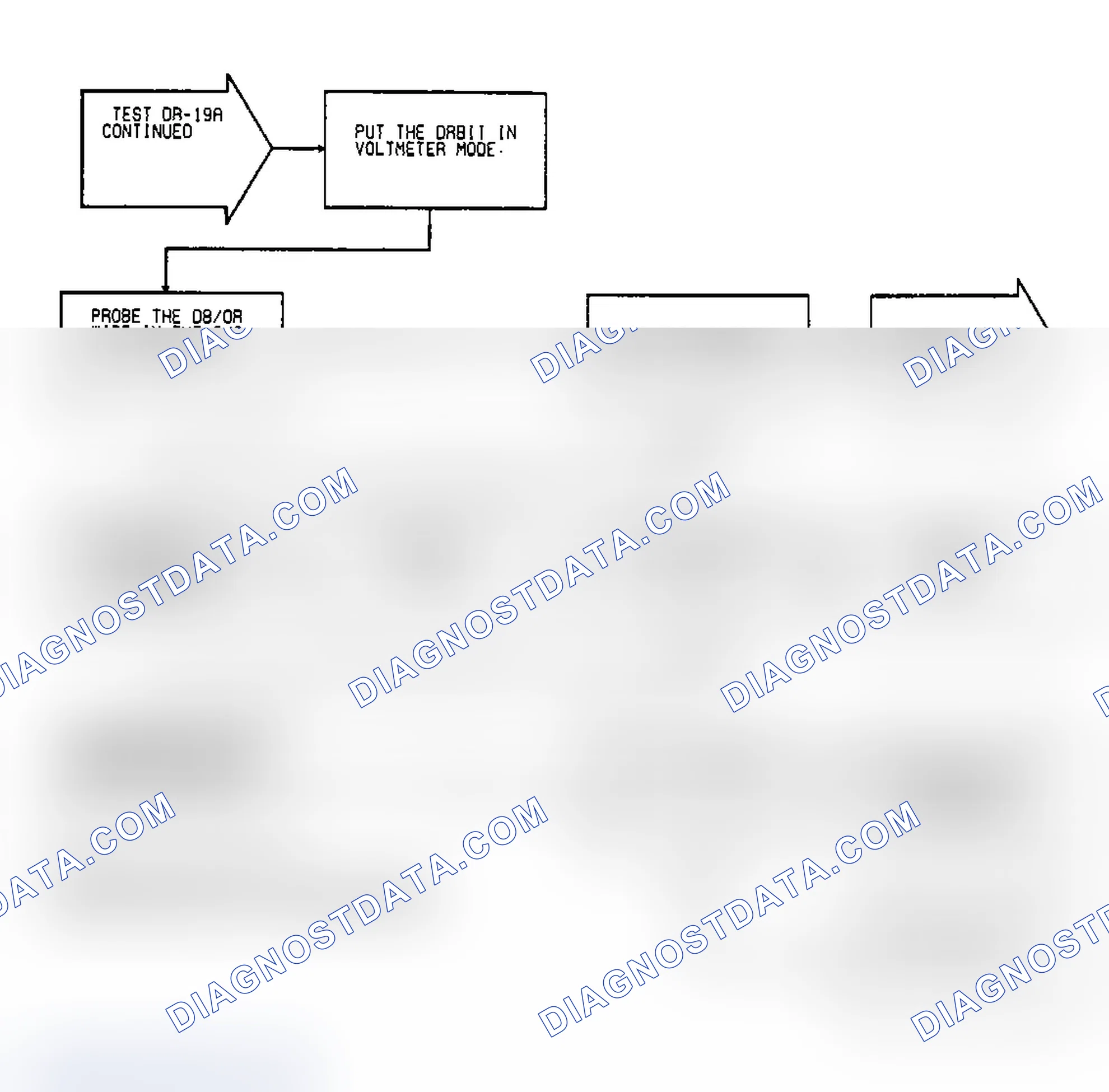 Scheme 123: Test DR-19A, Code 33: (3 of 4) A/C Clutch Relay Circuit