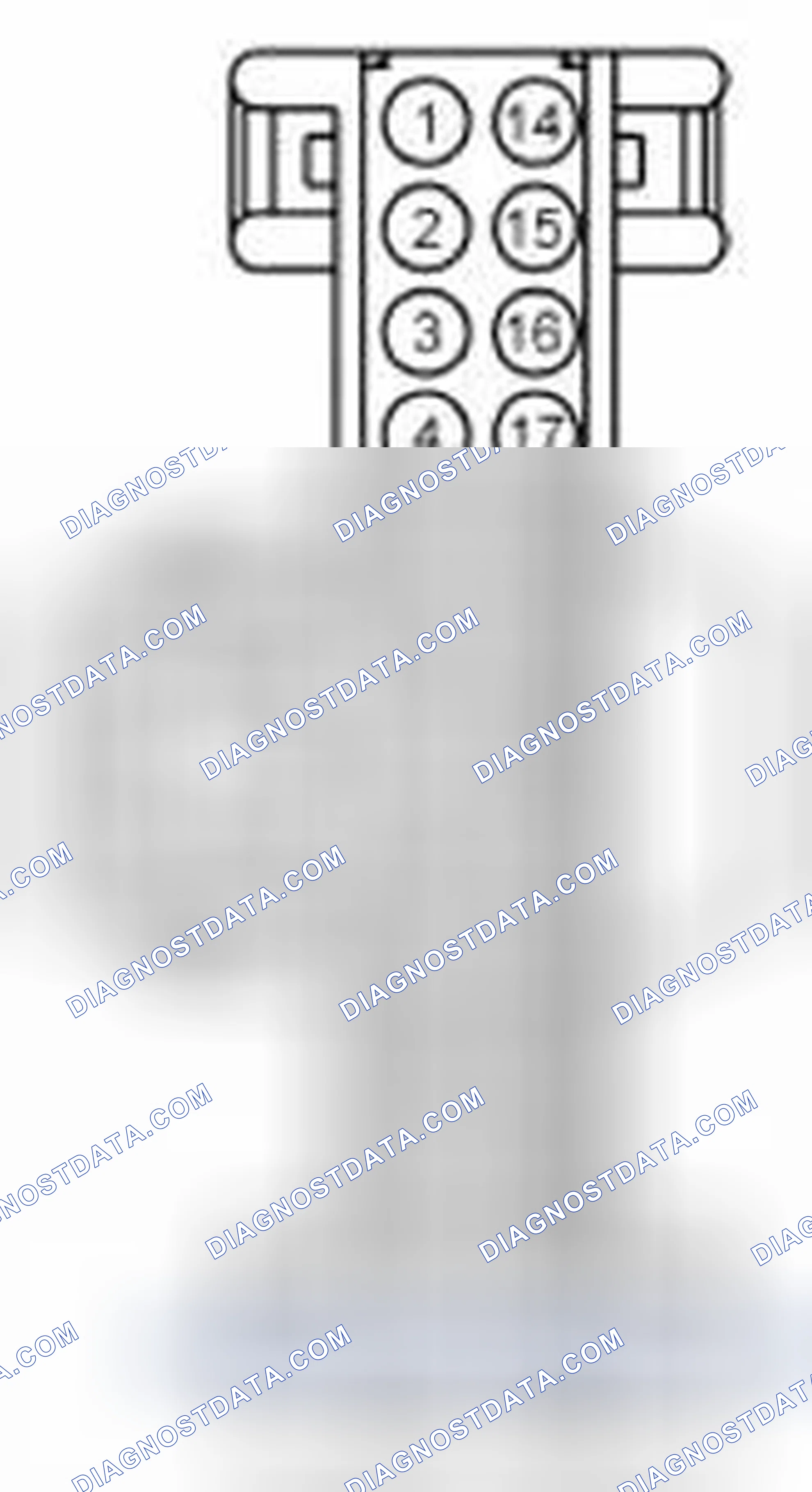 Scheme 27: Pinpoint Test