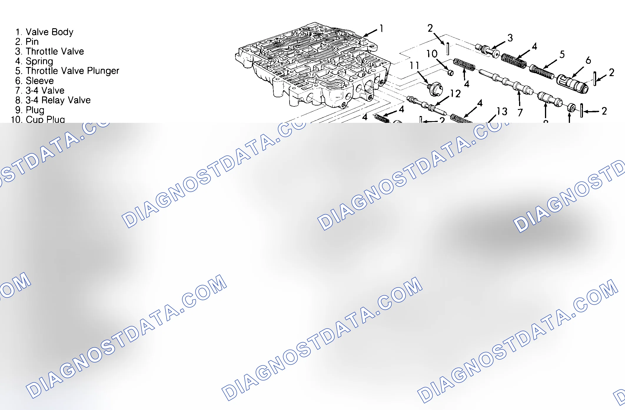 Scheme 42: Reassembly