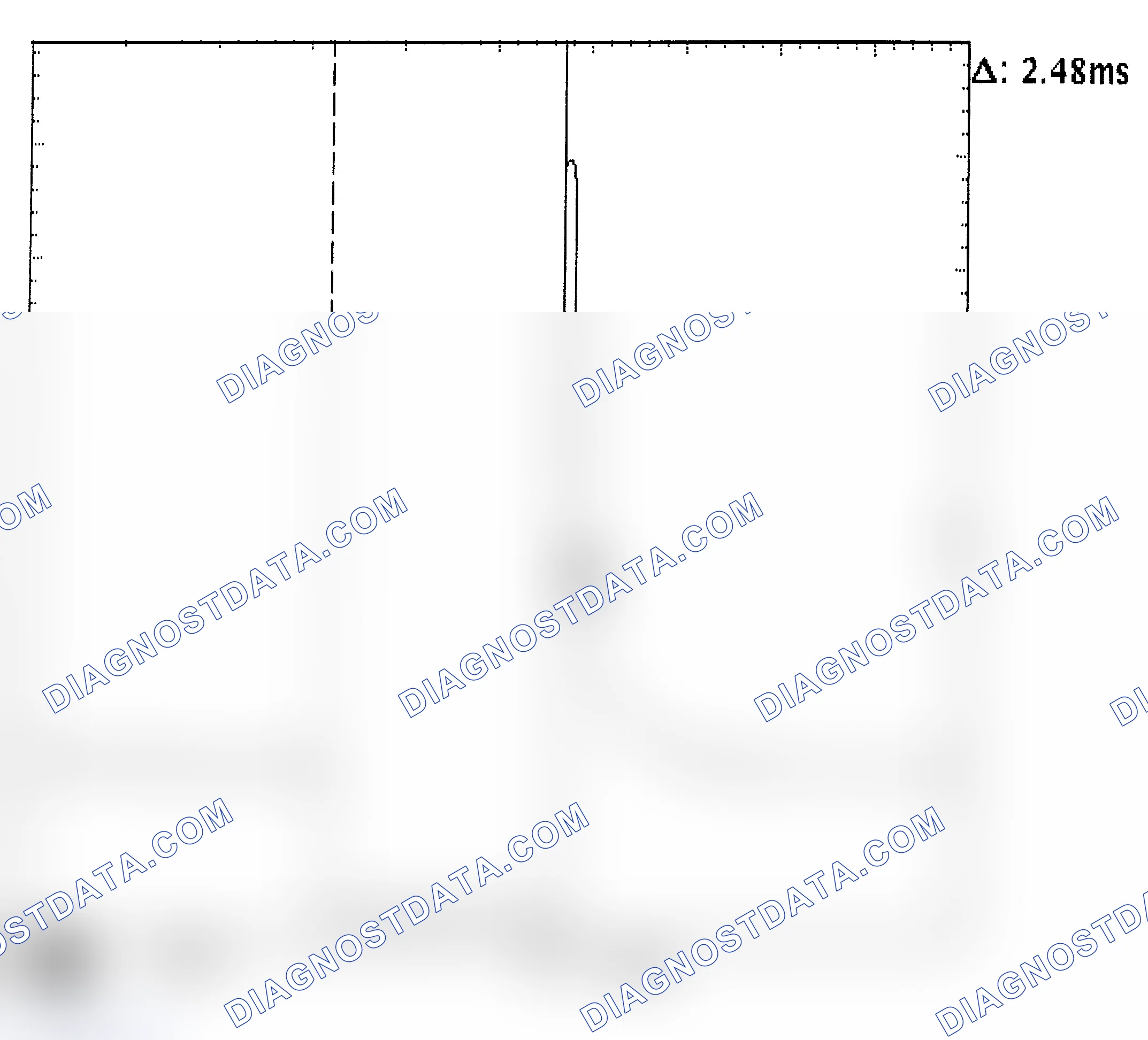 Scheme 24: Injector Bank - Known Good - Voltage Pattern