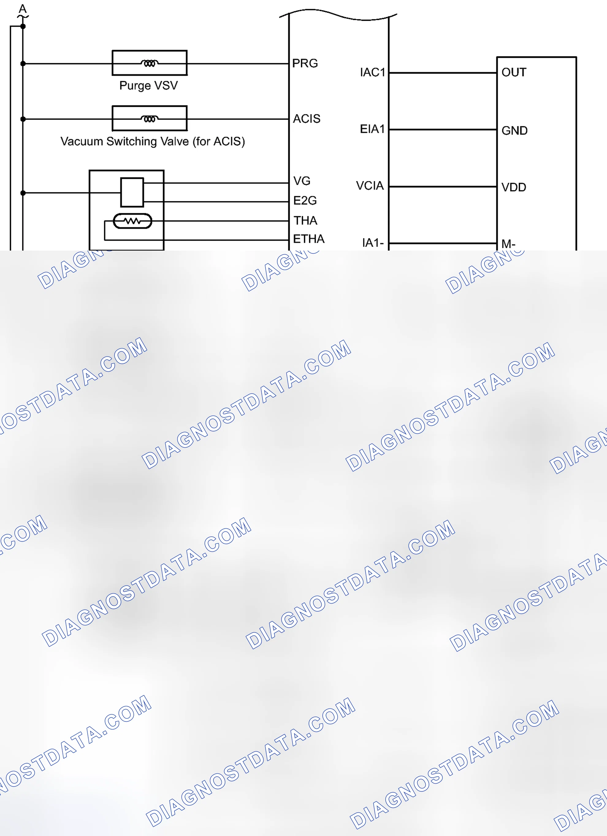 Scheme 32