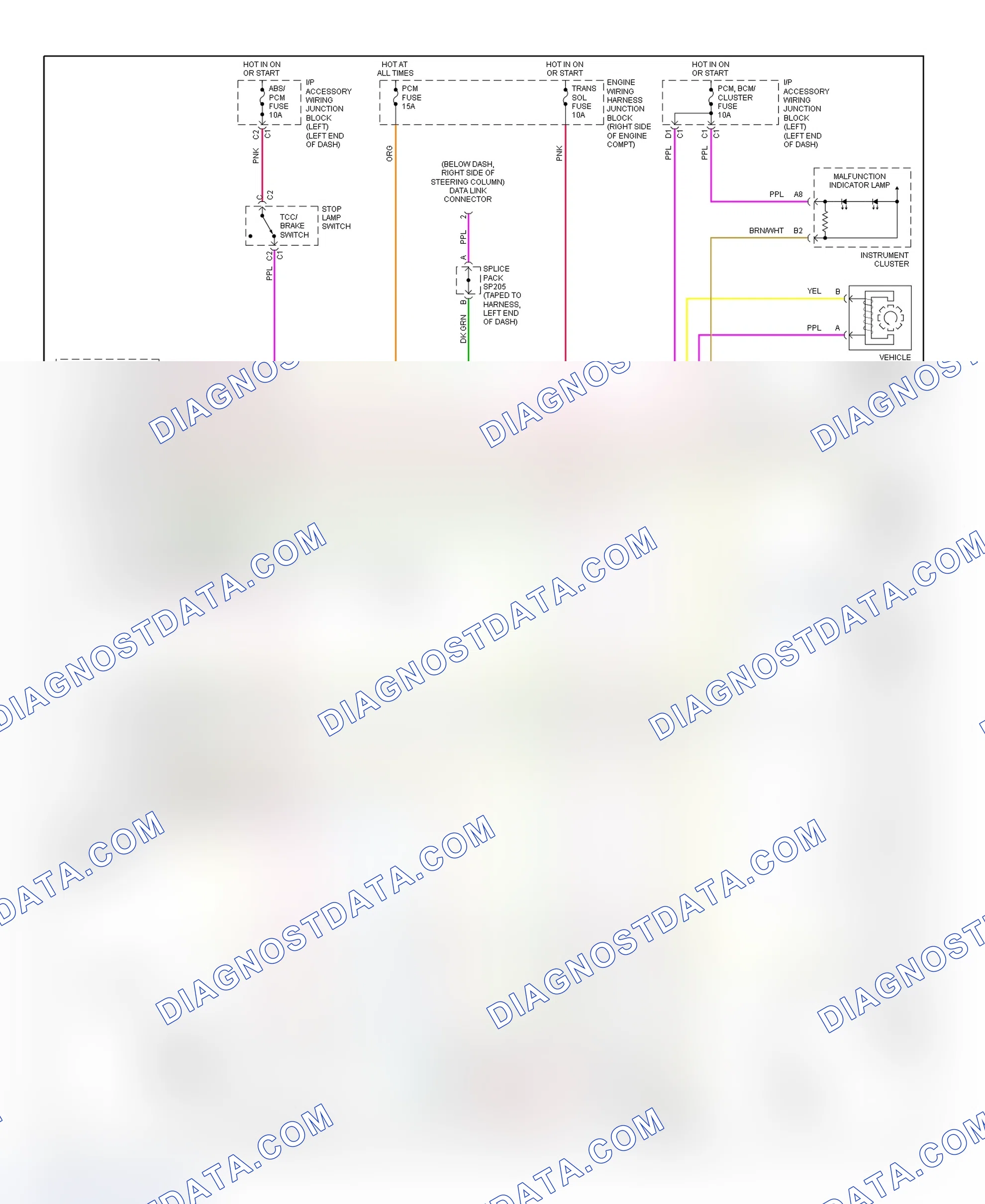 Scheme 76: Transaxle Electronic Control System Wiring Diagram (Impala & Monte Carlo)