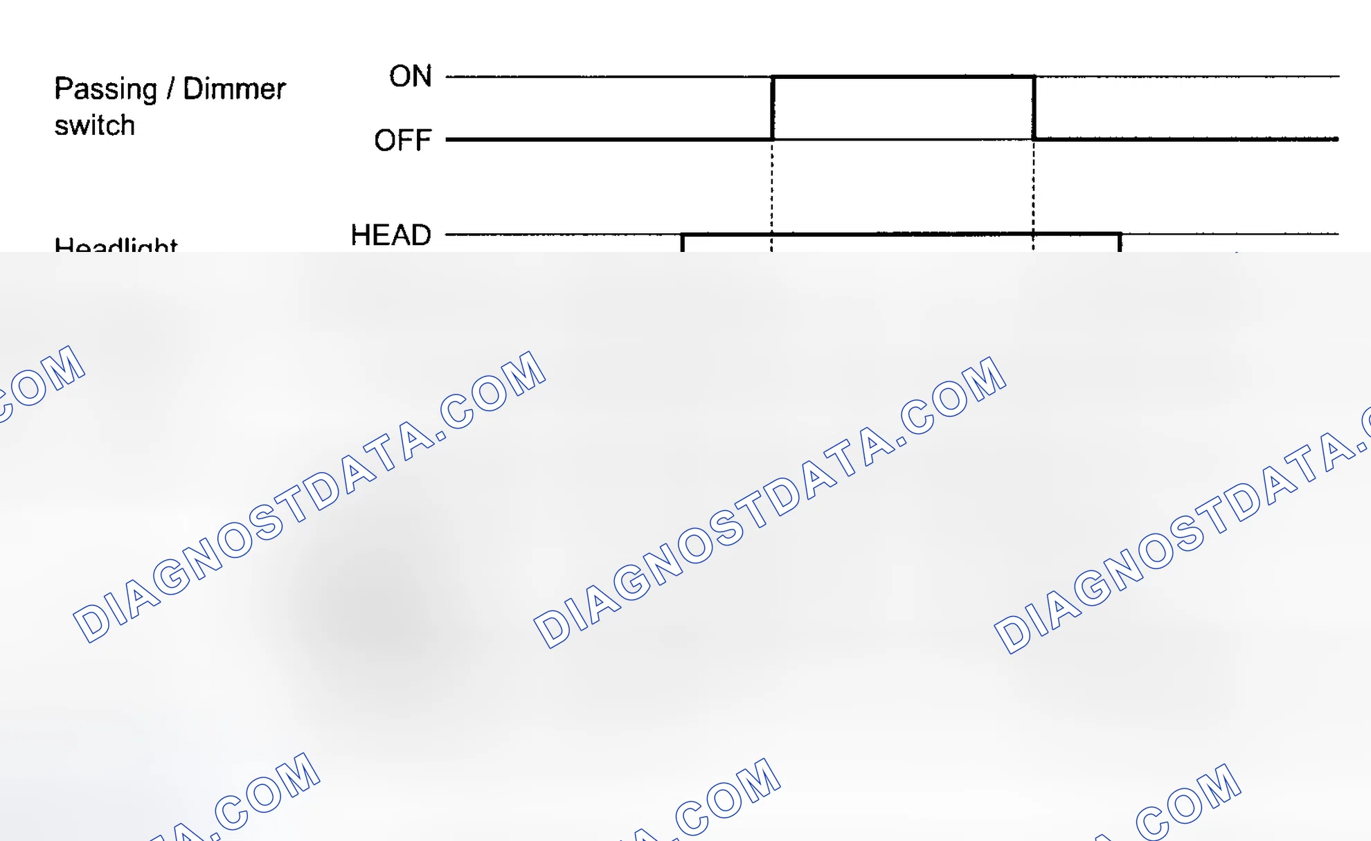 Scheme 119: Daytime Running Light Function