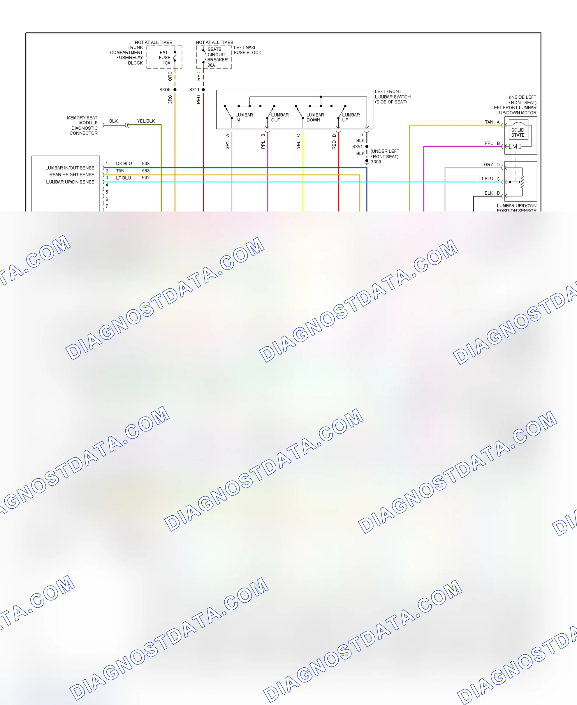 Scheme 1: Memory Power Seats/Power Mirrors Wiring Diagram (Concours & DeVille - 1 Of 2)