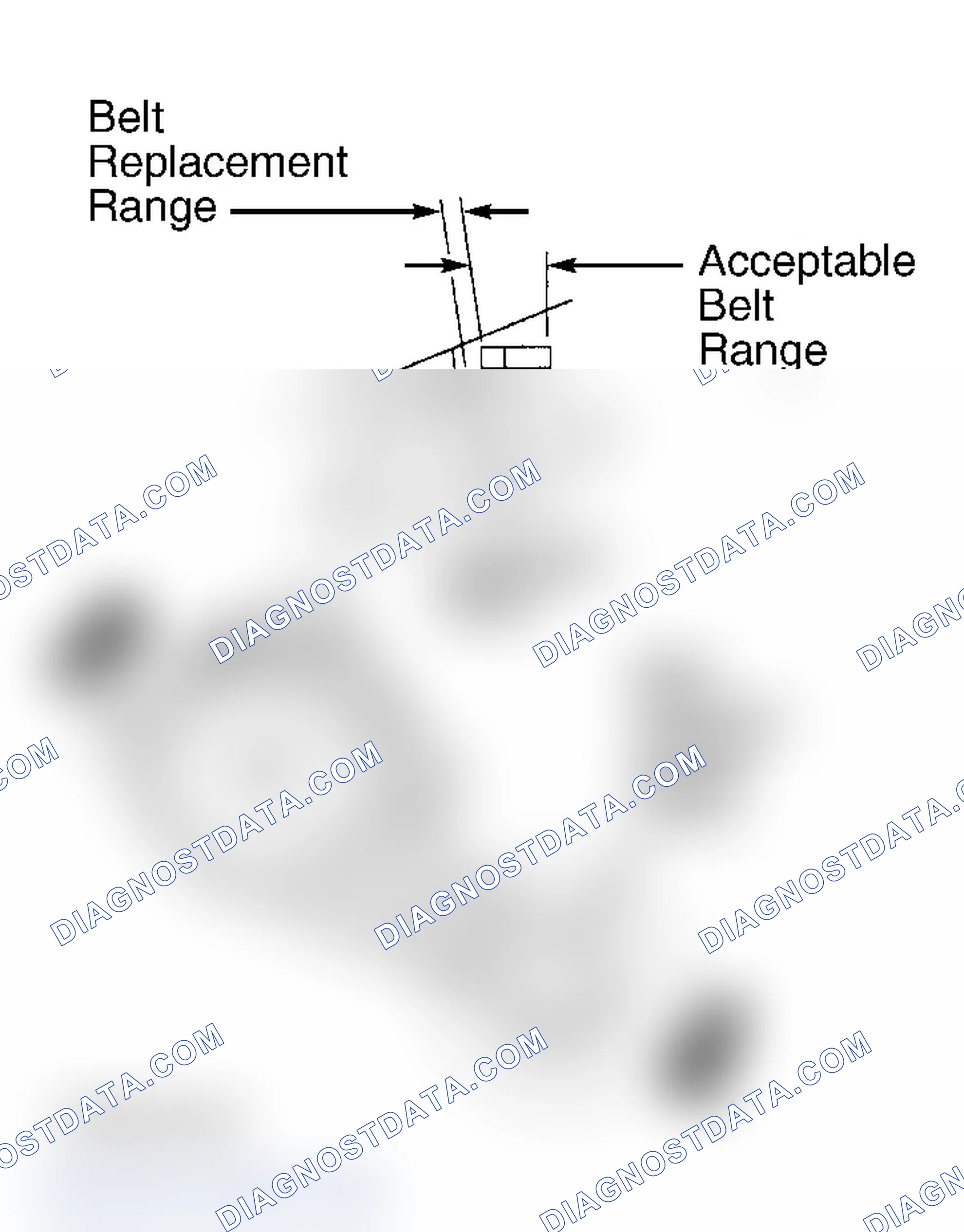 Scheme 8: LOCATING TENSIONER WEAR INDICATOR (1998 4.6L & 5.4)