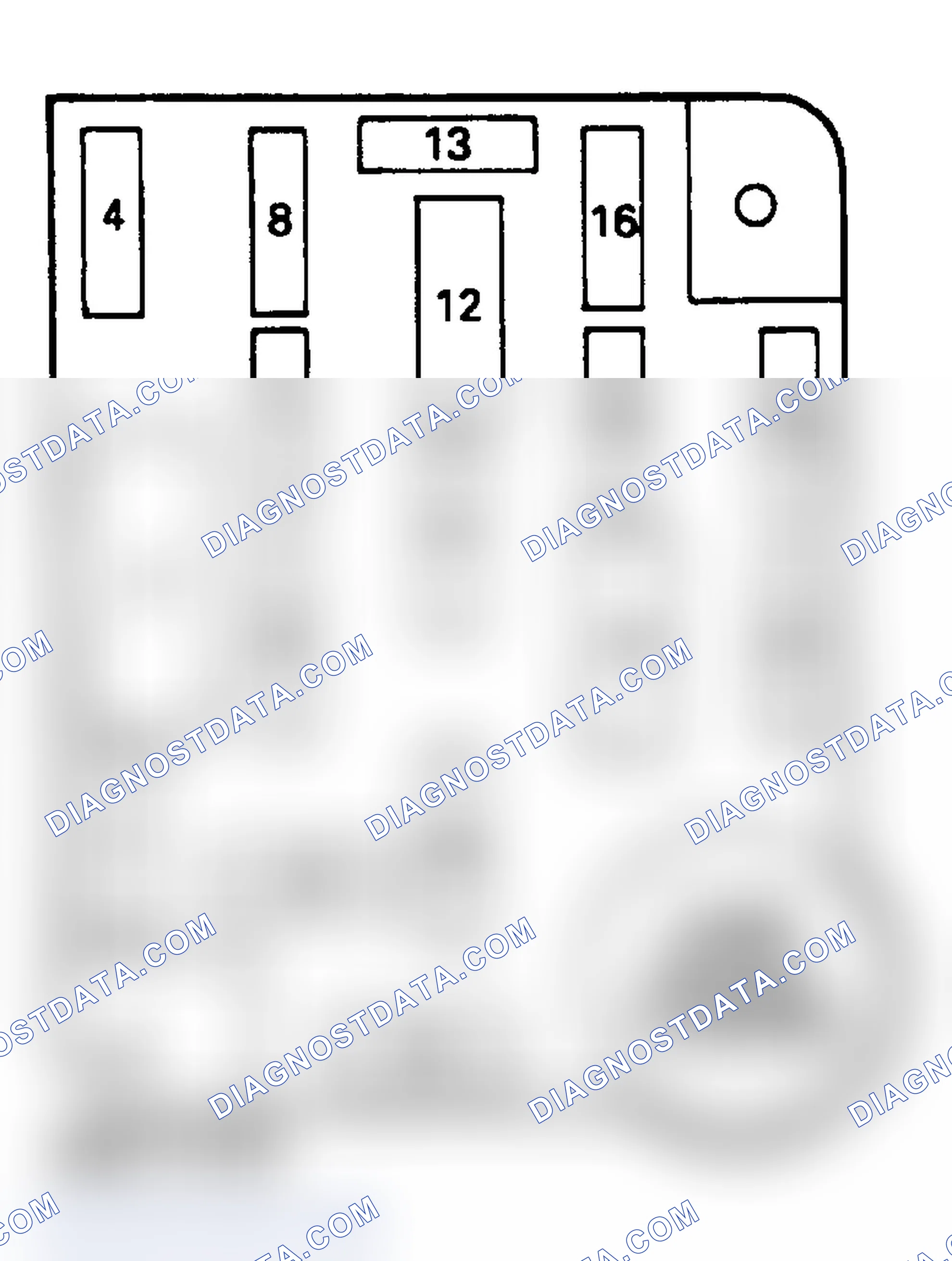 Scheme 12: FUSE PANEL IDENTIFICATION (1992-93)