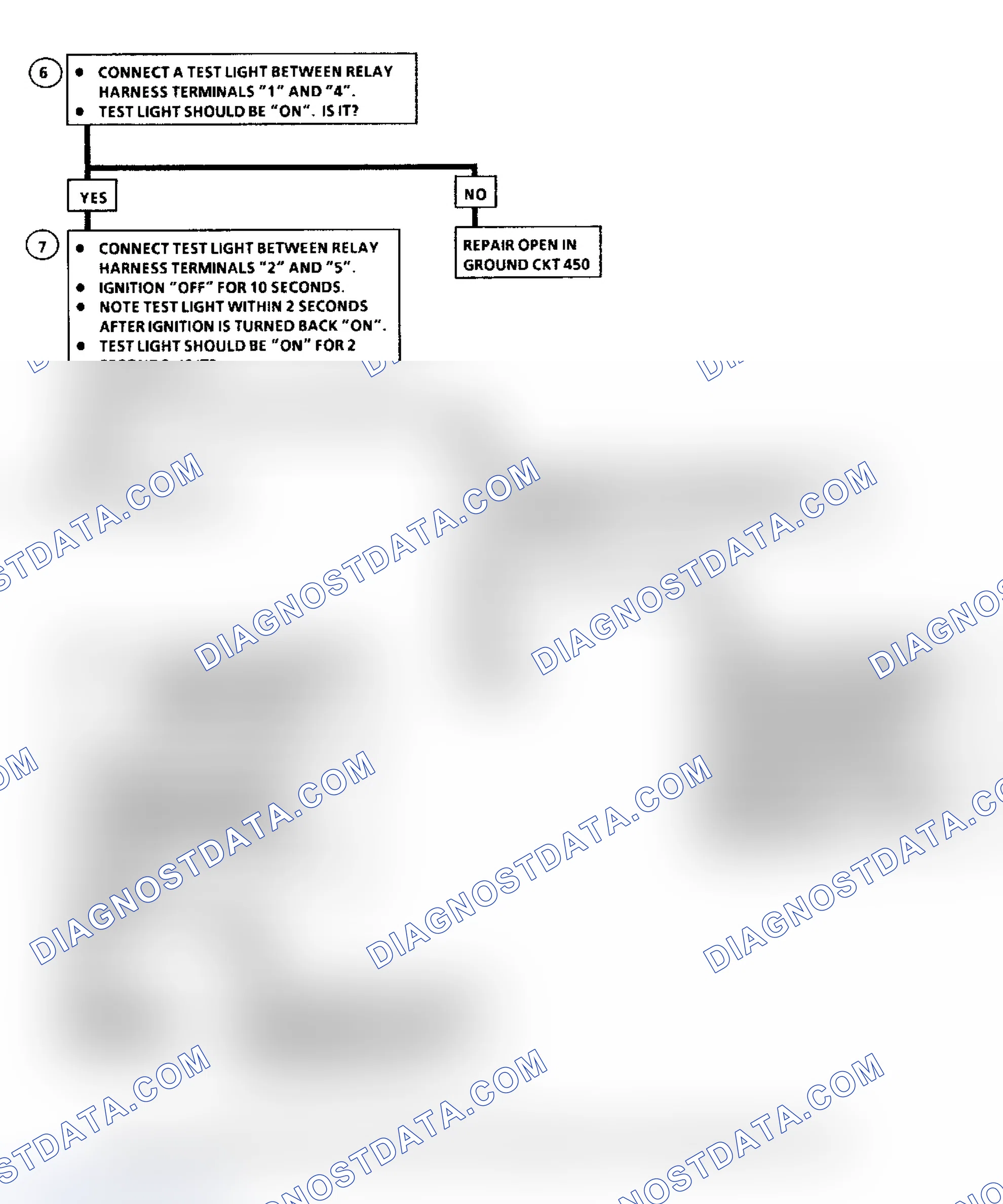 Scheme 83: Flow Chart A5, Fuel System Elect. Test (3.8L A/C/G & H Bodies, 2 of 2)